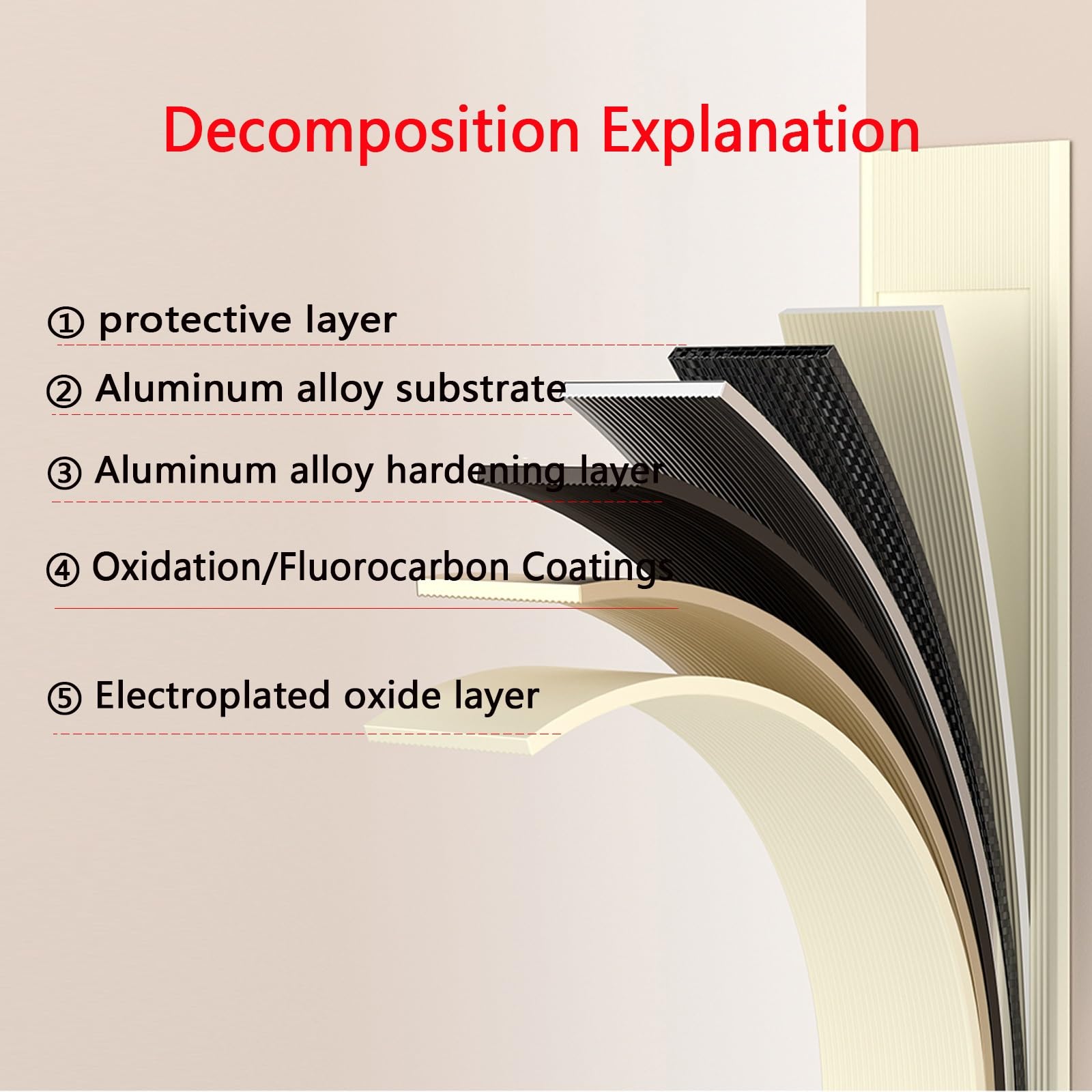 Grau Treppenrand Nase Trim -L-Form Aluminium Treppe Schritt Laufstufen 90cm，mit Anti-Rutschstreifen,Erheben Sie Ihr Wohnzimmer Treppe Design(Gold,90cm L 100mm*30mm)