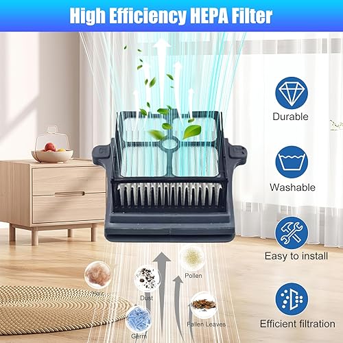 Miniatura 4 de Rodillos de cepillo de repuesto y filtros HEPA para aspiradora inalámbrica en seco y húmedo Tineco Floor ONE S6  S7 Pro, 2 rodillos de cepillo, 2