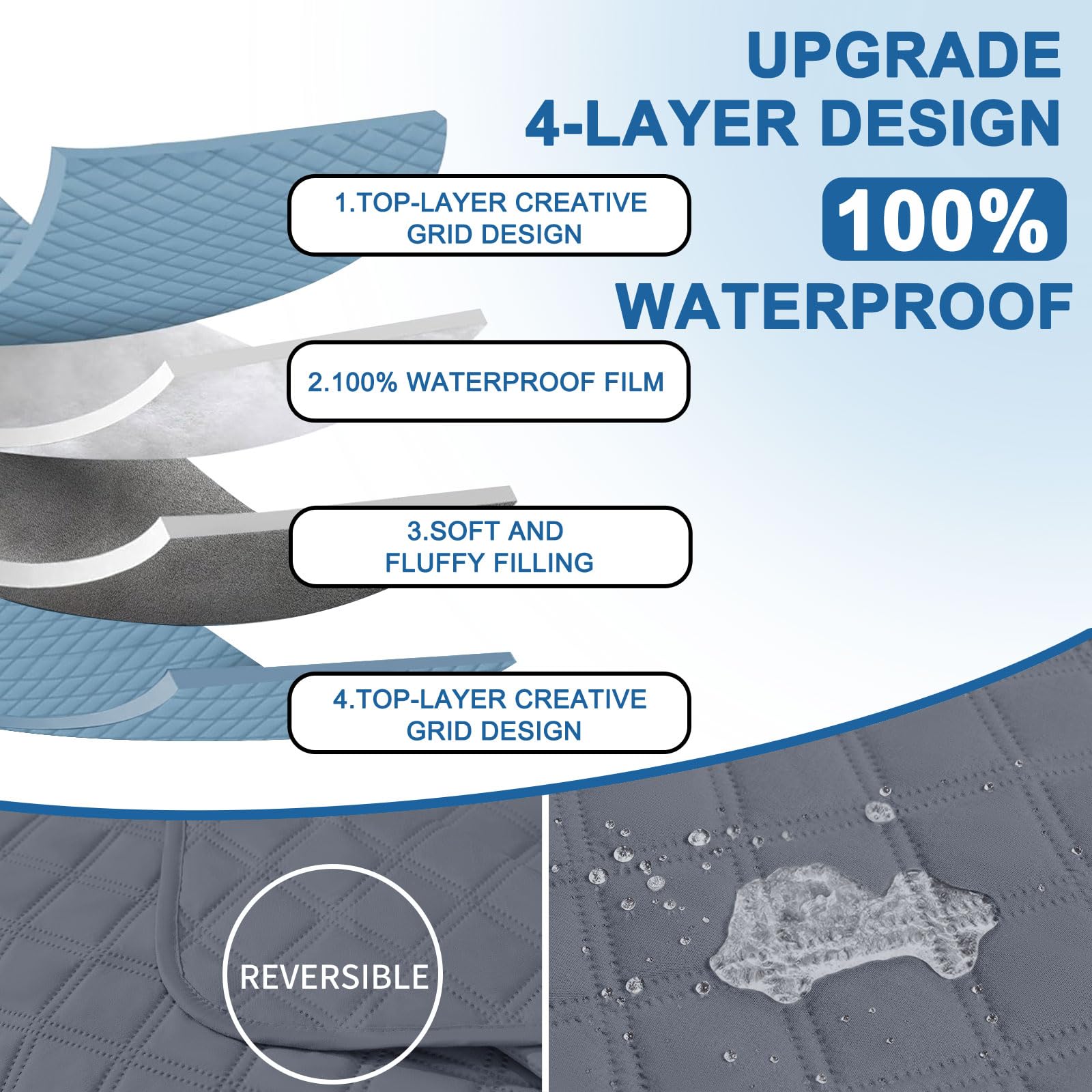 YSTELLAA 100% Impermeabile Copridivano 3 Posti Con Penisola(L 255 CM), Copridivano Angolare Destra/Sinistra Universale Reversibile, Fodere Divano Forma L Antigraffio, Grigio Scuro