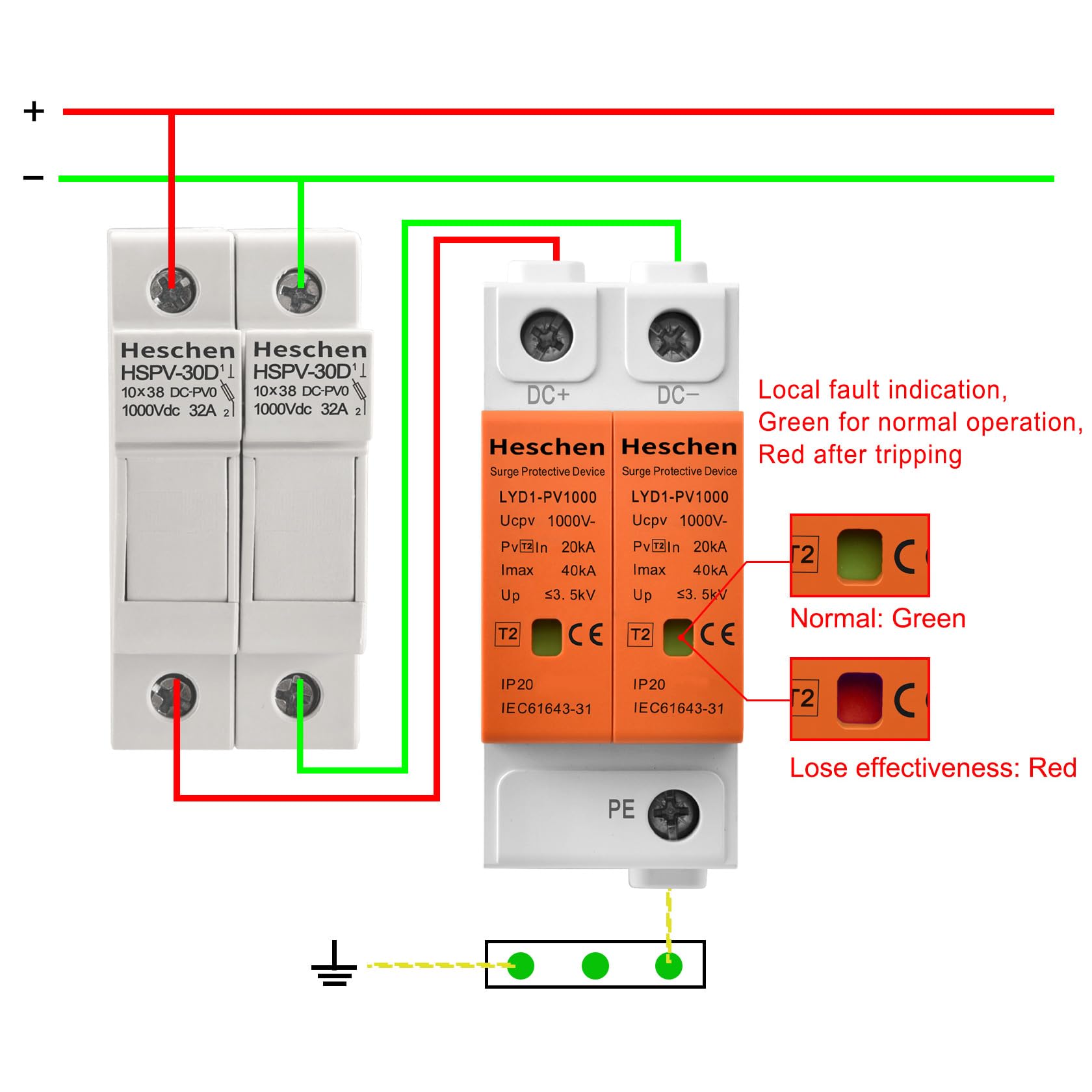 Heschen 1 Piezas Protector de Sobretensiones PV 1000VDC 2P, Descargador de Sobretensiones Fotovoltaico SPD 20kA/40kA Tipo 2, Protección contra Rayos Carril DIN 35mm