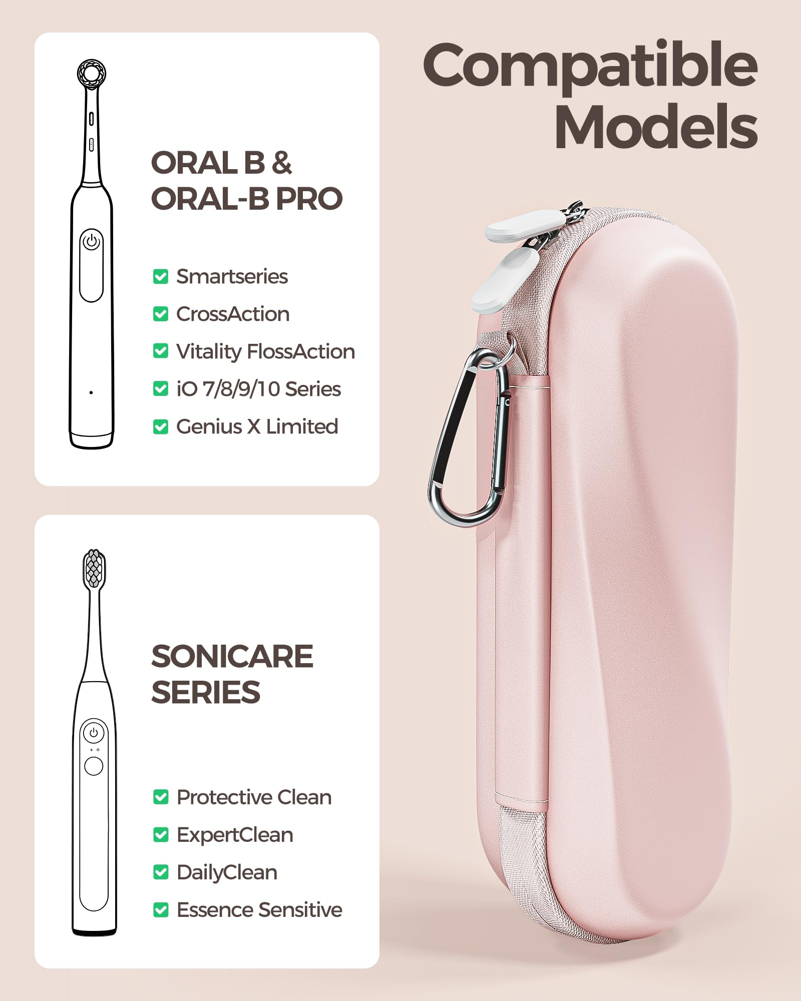 ProCase 歯ブラシケース 携帯用 旅行用 防水ハードケース Oral-B Philips対応 - ピンク（L） | 電動歯ブラシケース,アクセサリー収納付き,多機能,軽量,耐久性,持ち運び便利,出張や旅行に