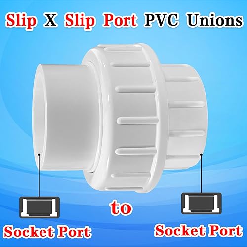 Miniatura 3 de Uniones de PVC de 1-12, acoplamiento de unión de PVC de 2 piezas, juntas de unión de PVC de 1-12 pulgadas con puerto de conexión de zócalo x zócalo,