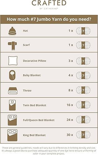 Miniatura 8 de Crafted By Catherine Hilo de felpilla grueso, paquete de 2 (41 yardas cada madeja), beige, calibre 7 Jumbo