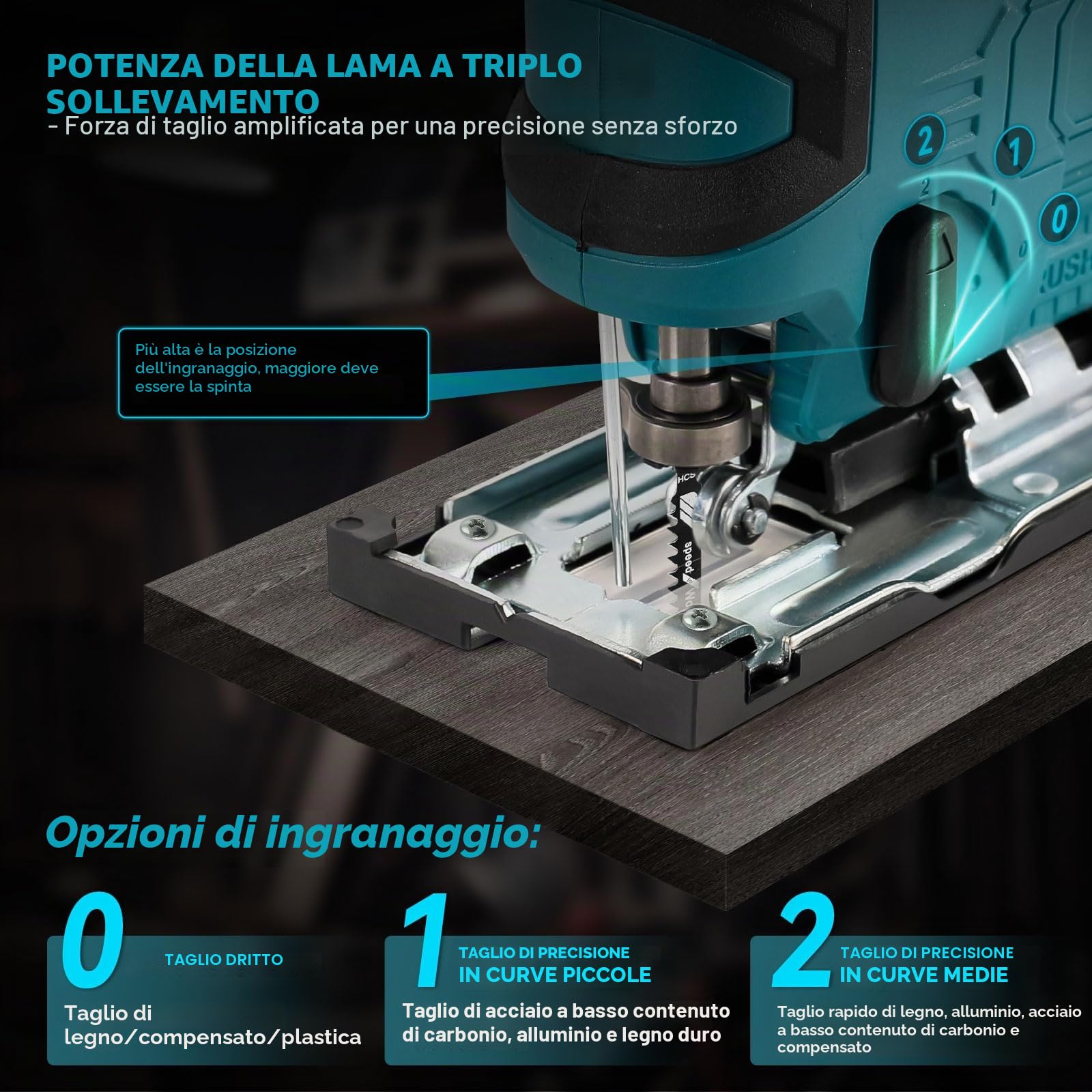 Seghetto alternativo senza fili, compatibile con batteria Makita 18 V, 500 W, utensile da taglio senza spazzole, 3300 giri/min, tagli smussati di 45° con lame per seghetto alternativo per taglio