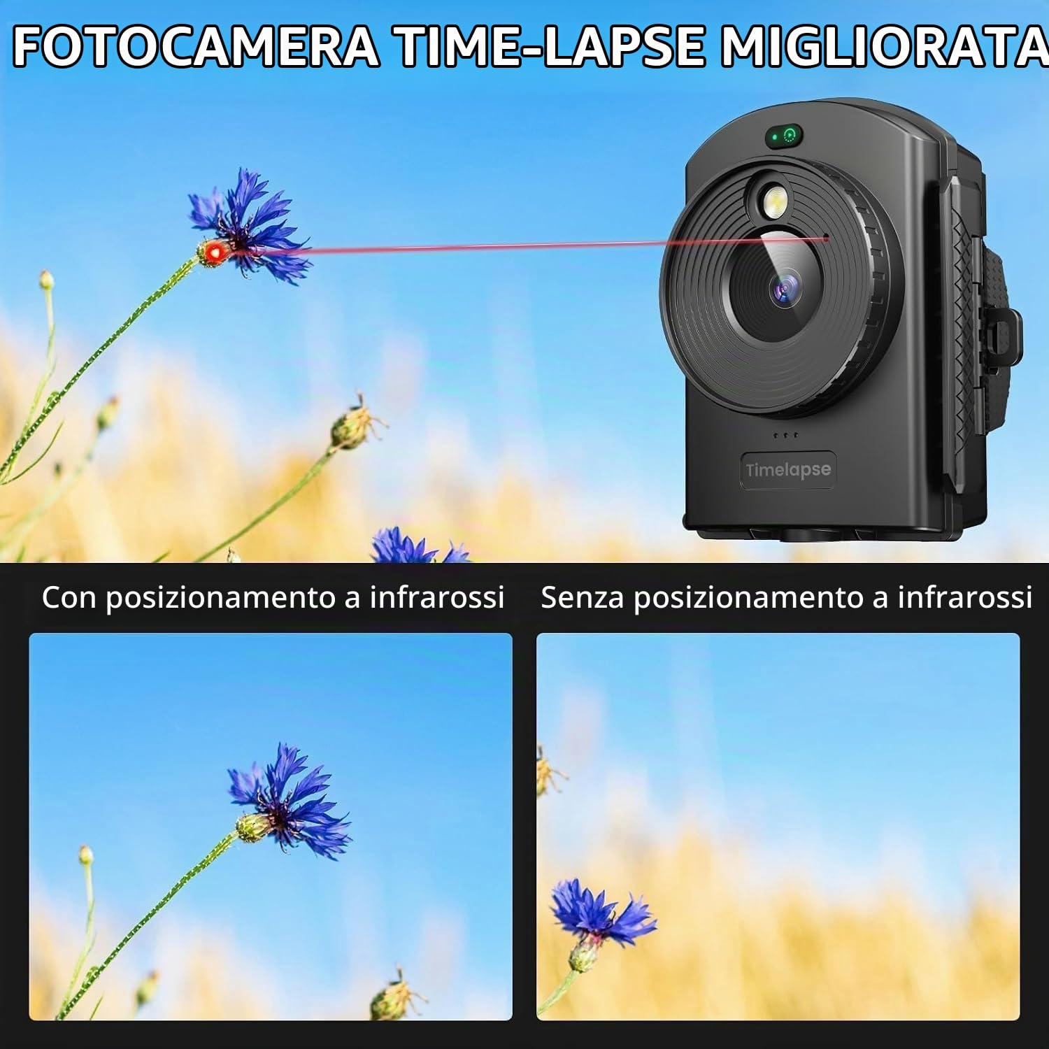 Fotocamera Time Lapse con Posizionamento Infrarosso e Luce LED, 180 Giorni di Riprese, Video e Foto 1080P AVI per Costruzione Outdoor，Crescita Delle Piante, Disegno, Paesaggio (Scheda TF 64GB)