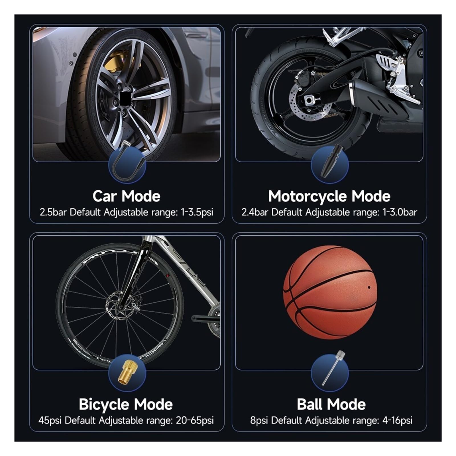 Pompka Samochodowa Przenośna 12V 150psi Do Opon Samochodowych Cyfrowy Wyświetlacz Nadmuchiwana Motocykli Rowerowa Szybki Użyciu