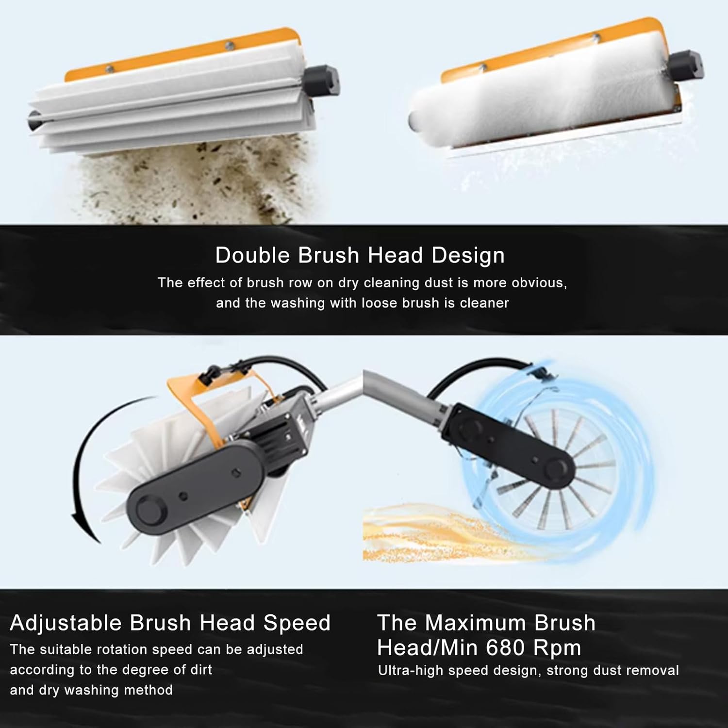 7.5 m/25 ft PV Panel Washing Machine,Adjustable Length Water Supply Rod,Handheld Electric Roof Cleaning Roller Brush Commercial,Φ60 cm Cleaning Width,Strip-Supply