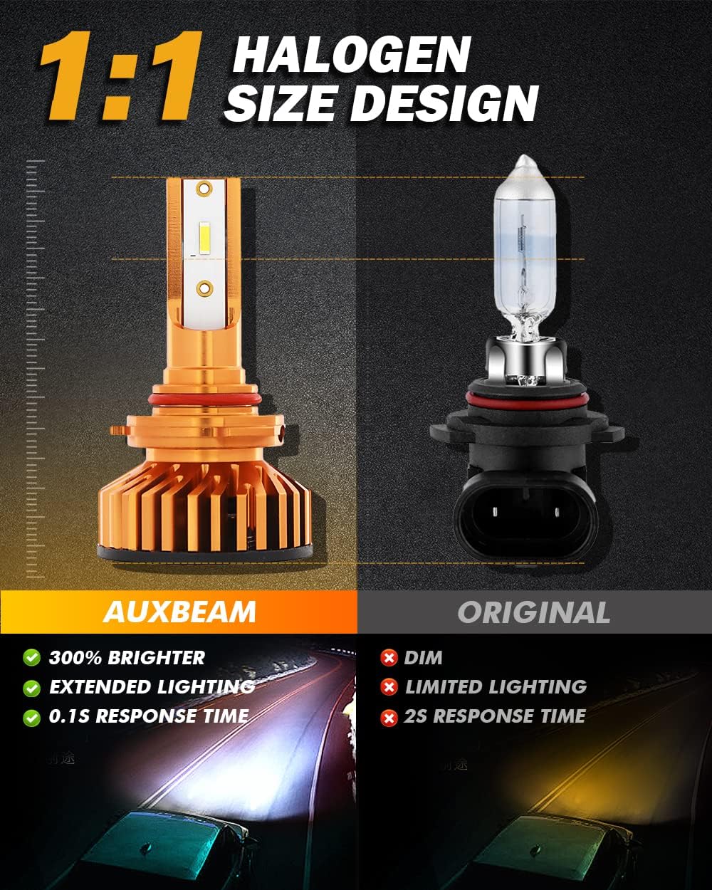 Auxbeam 9005 Led Light Bulbs, 9005 HB3 Led Conversion Kit 52W 10000lm 6500K CSP LED Chip Fog Light F-F2 Series