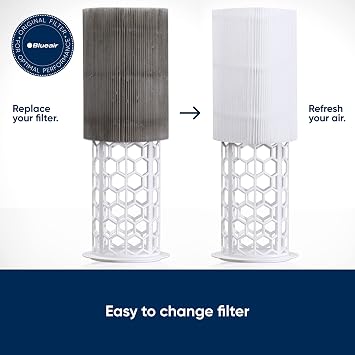 BLUEAIR Genuine 311 Auto Air Purifier Replacement Filter, Everyday