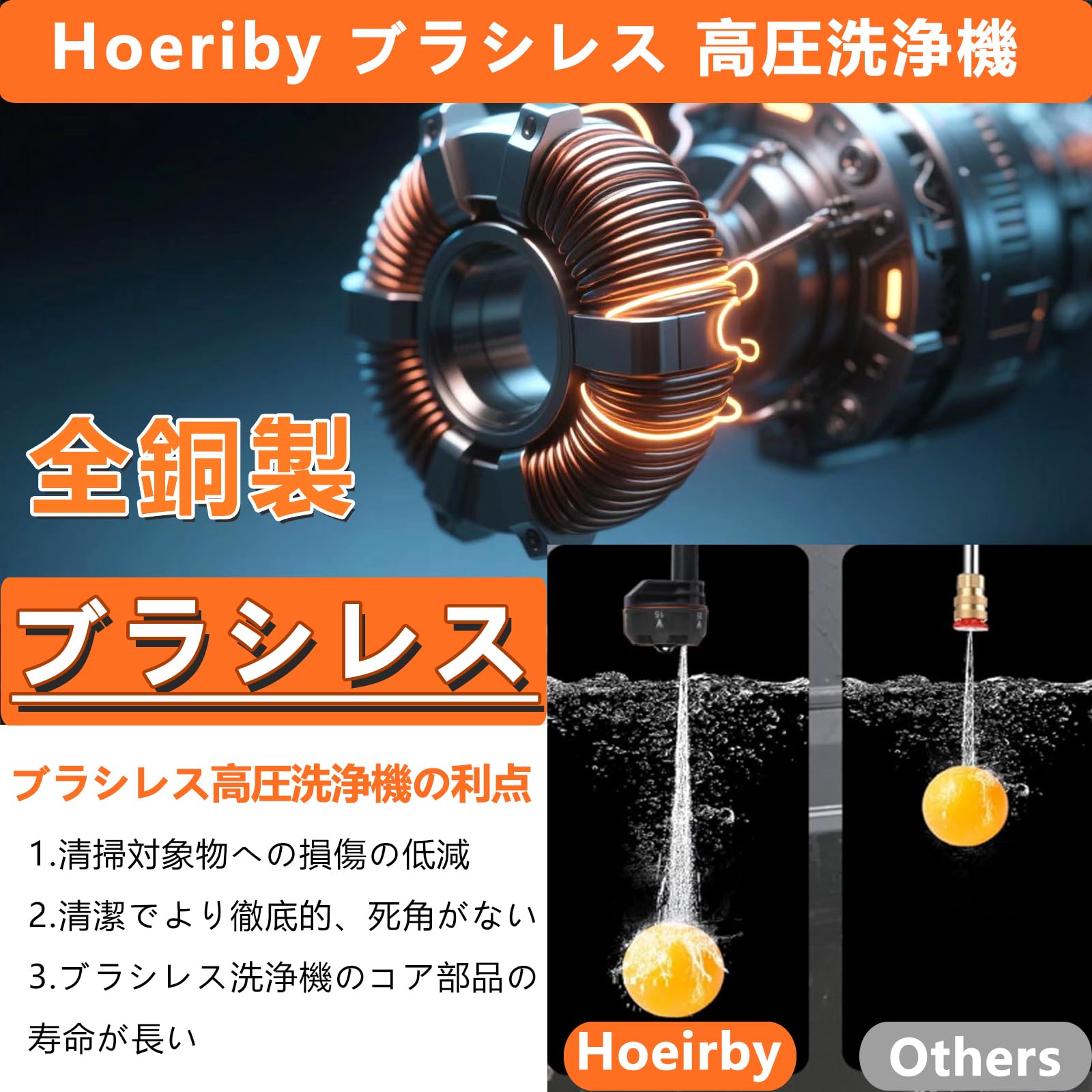 高圧洗浄機【2025新昇級版モデル 】コードレス 8MPa ブラシレスモーター Amazon | 高圧洗浄機【2025新昇級版モデル 】高圧洗浄機