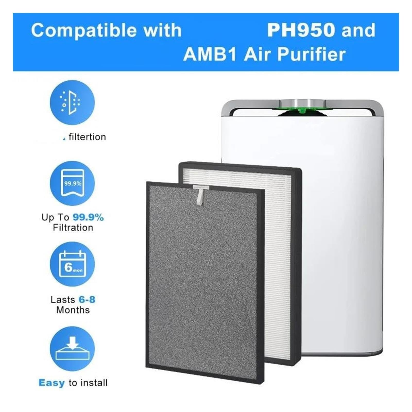 Filtro Compuesto H13 Y Reemplazo De Filtro De Carbón Activado Compatible With Turonic PH950 Purificador De Aire