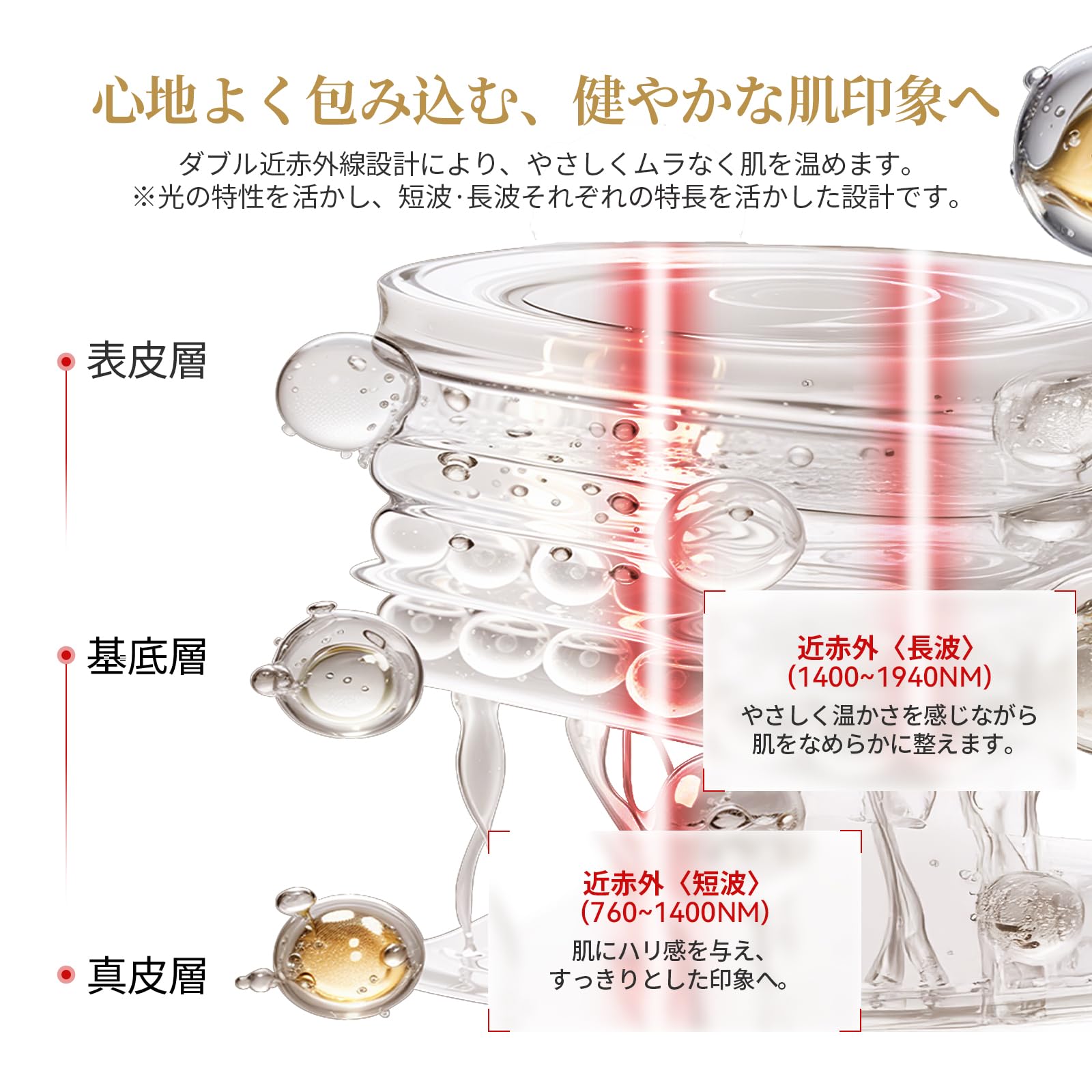 Amazon.co.jp: ANLAN Lumina-R 近赤外線 美顔器 エイジング対策