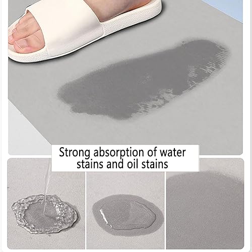 Miniatura 3 de Tapete súper absorbente, cómodo, impermeable, antideslizante, para fregadero de oficina (color 2.1 x 23.6 in)