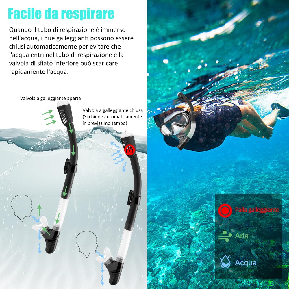 Set per Snorkeling Adulti con Maschera e Silicone Boccaglio,Lente PC Maschera Subacquea,180°Maschere Immersione,Anti-Fog Anti-Perdite Kit Snorkeling Giovani Adulto Donna Uomo