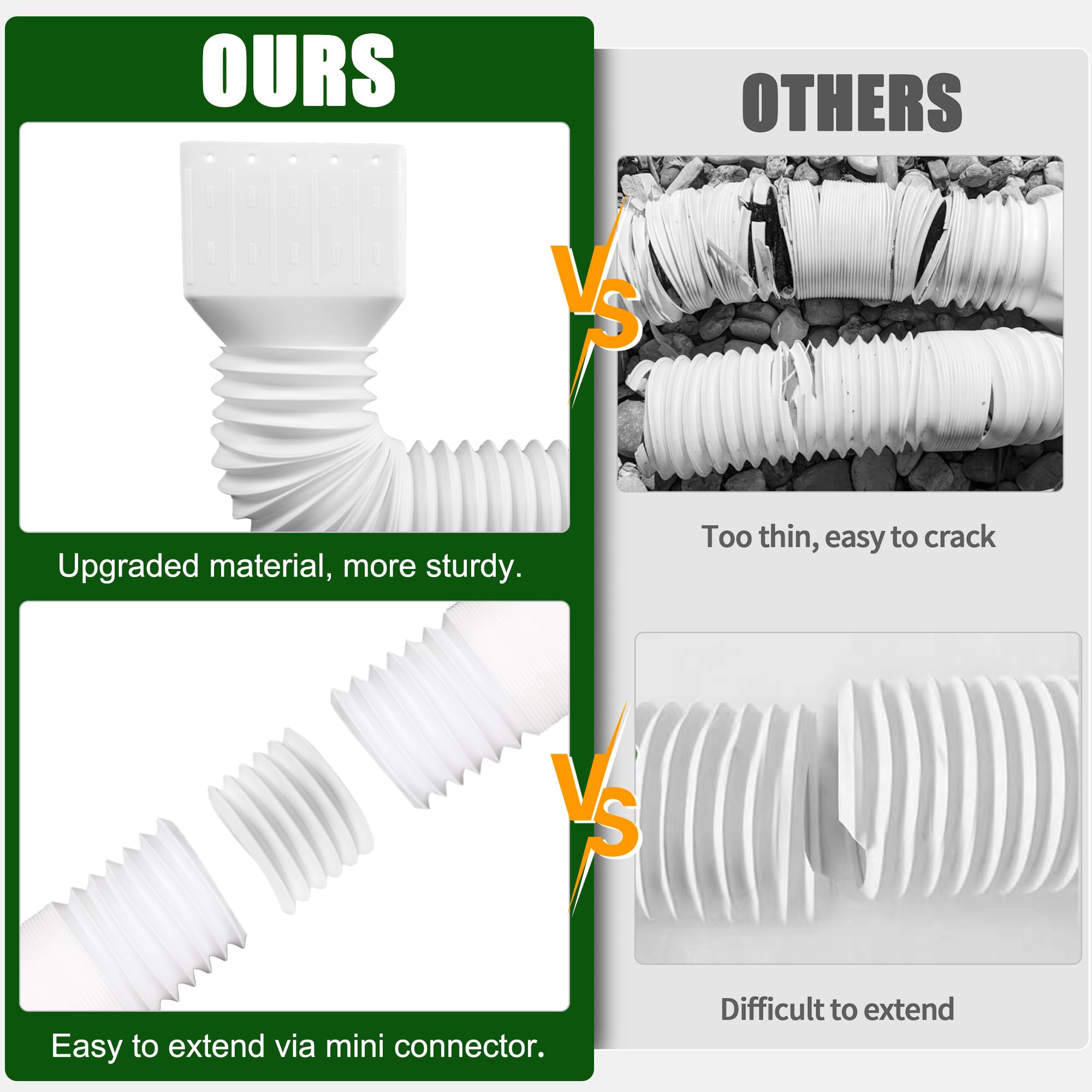 Paquete de 2 extensiones de canalón de lluvia, extensor de desagüe flexible mejorado, desviador de drenaje de agua de lluvia con mini conector, extensible de 20 a 127 pulgadas