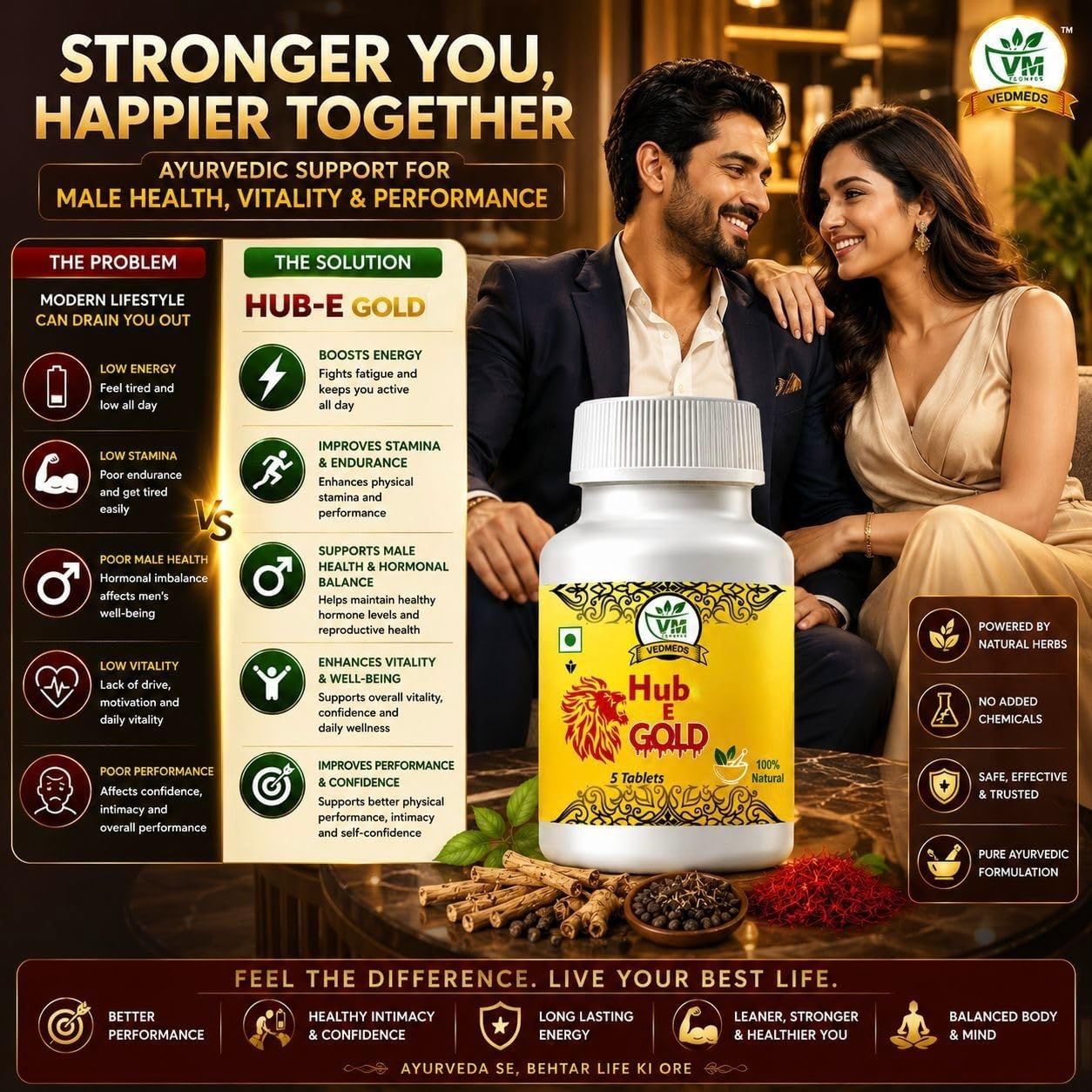 Hub E Gold Ayurvedic Tablets for Men | Herbal Man Vitality & Energy Timing Supplement | Daily Wellness & Stamina Support Formula | 10 Tablets — Amazon image 5