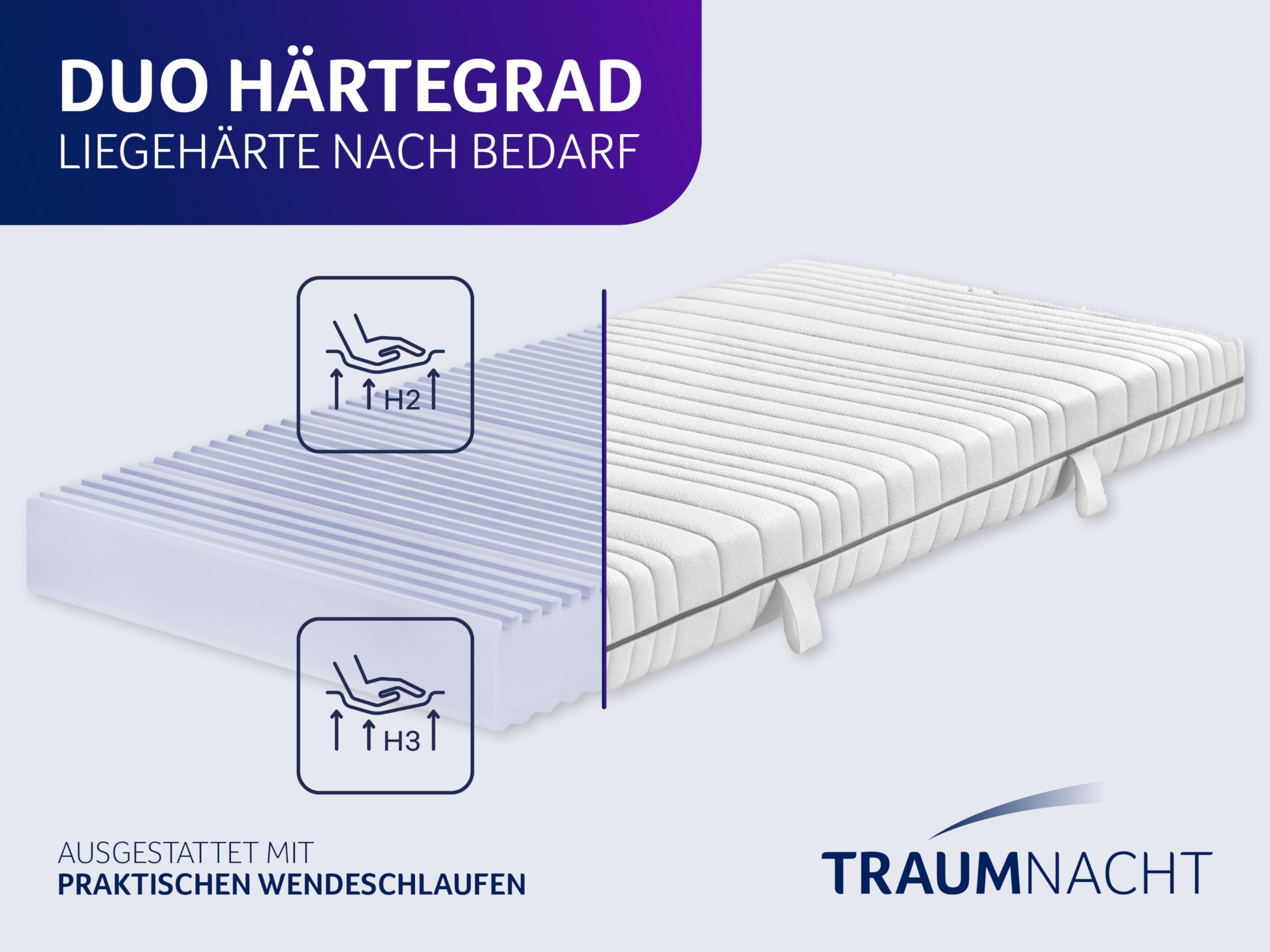 Traumnacht Komfort 7-Zonen 2 in 1 Duo Kaltschaummatratze, Testsieger Stiftung Warentest 03/2021 in 140er Größe, Öko-Tex zertifiziert, 90 x 200 cm, entwickelt in Deutschland