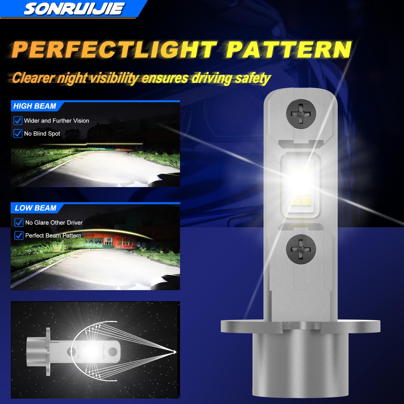 Lampadina H3 LED Canbus,100W 16000LM 6000K 600% Brillante, 1:1 Design di Ricambio Lampada Alogena,Plug and Play, Impermeabile IP68, 2 pezzi