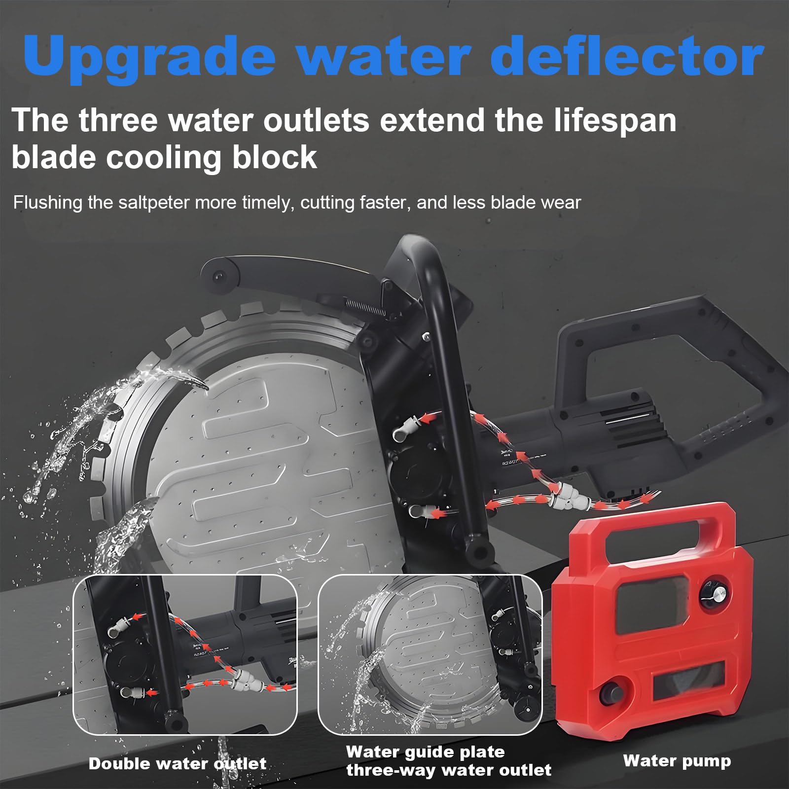 Rozadora Muros Eléctrica, Sierra Circular para Hormigón 4500w con Bomba Agua Y 1 Hoja Diamante, Profundidad Corte31cm, Cortadora Muros Diamante para Granito Y Hormigón Armado