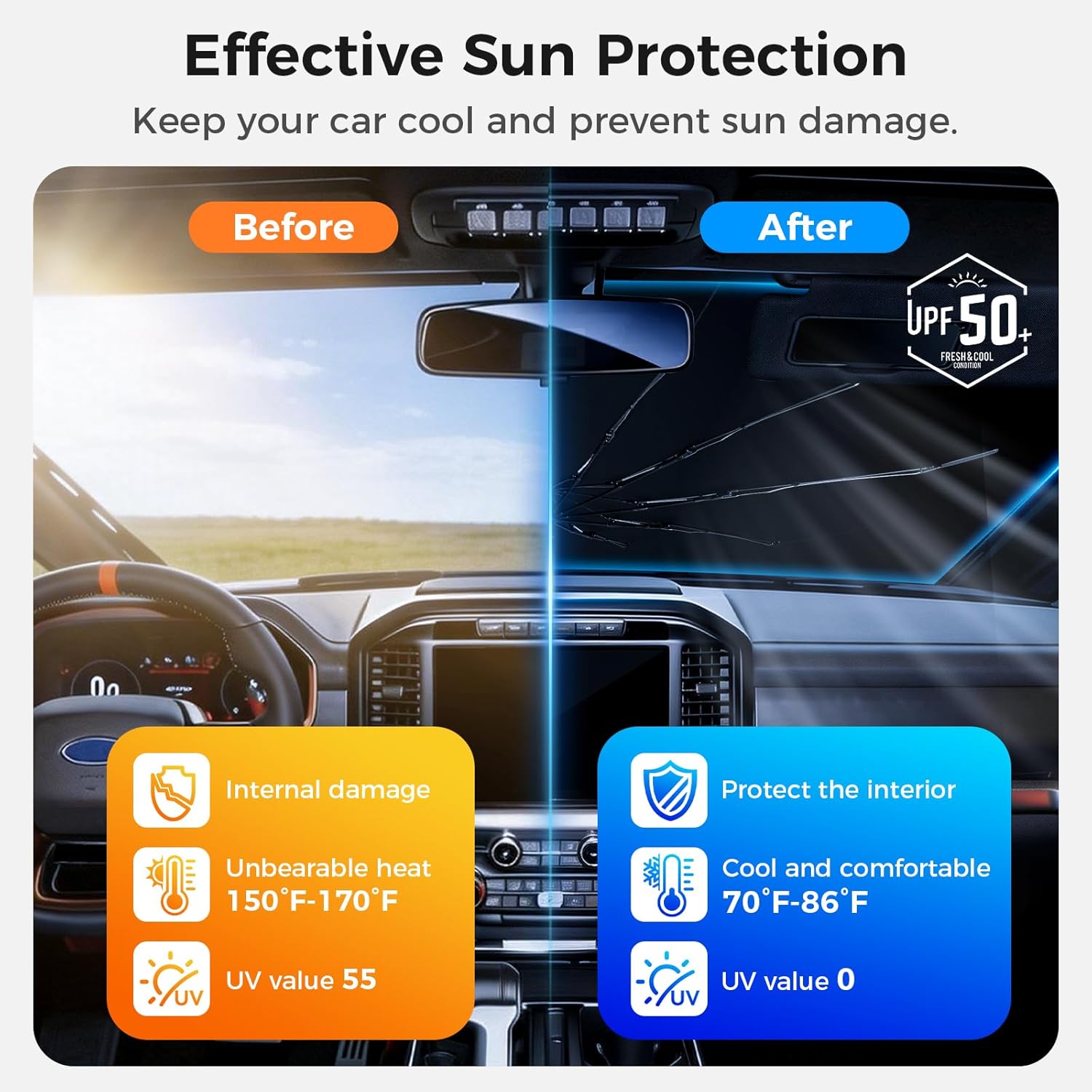 Windshield Sun Shade Umbrella for F150, Custom Fit Front Window Sunshade with UV Block & Heat Reduction, Reinforced Frame, Easy Install Foldable Car Sunshade for F150 Trucks