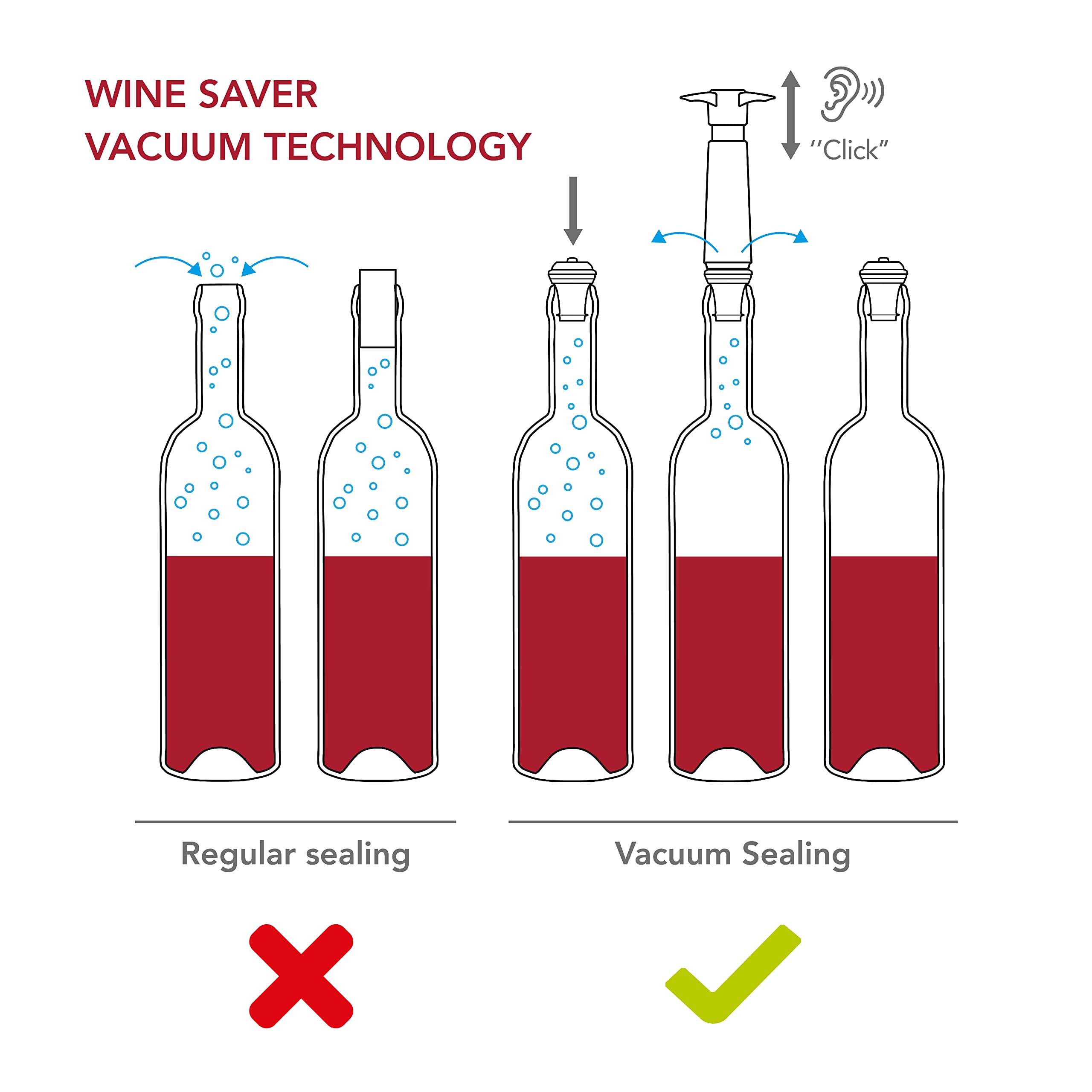 Vacu Vin Wine Saver Extra Stoppers, Set of 12 by Vacu Vin