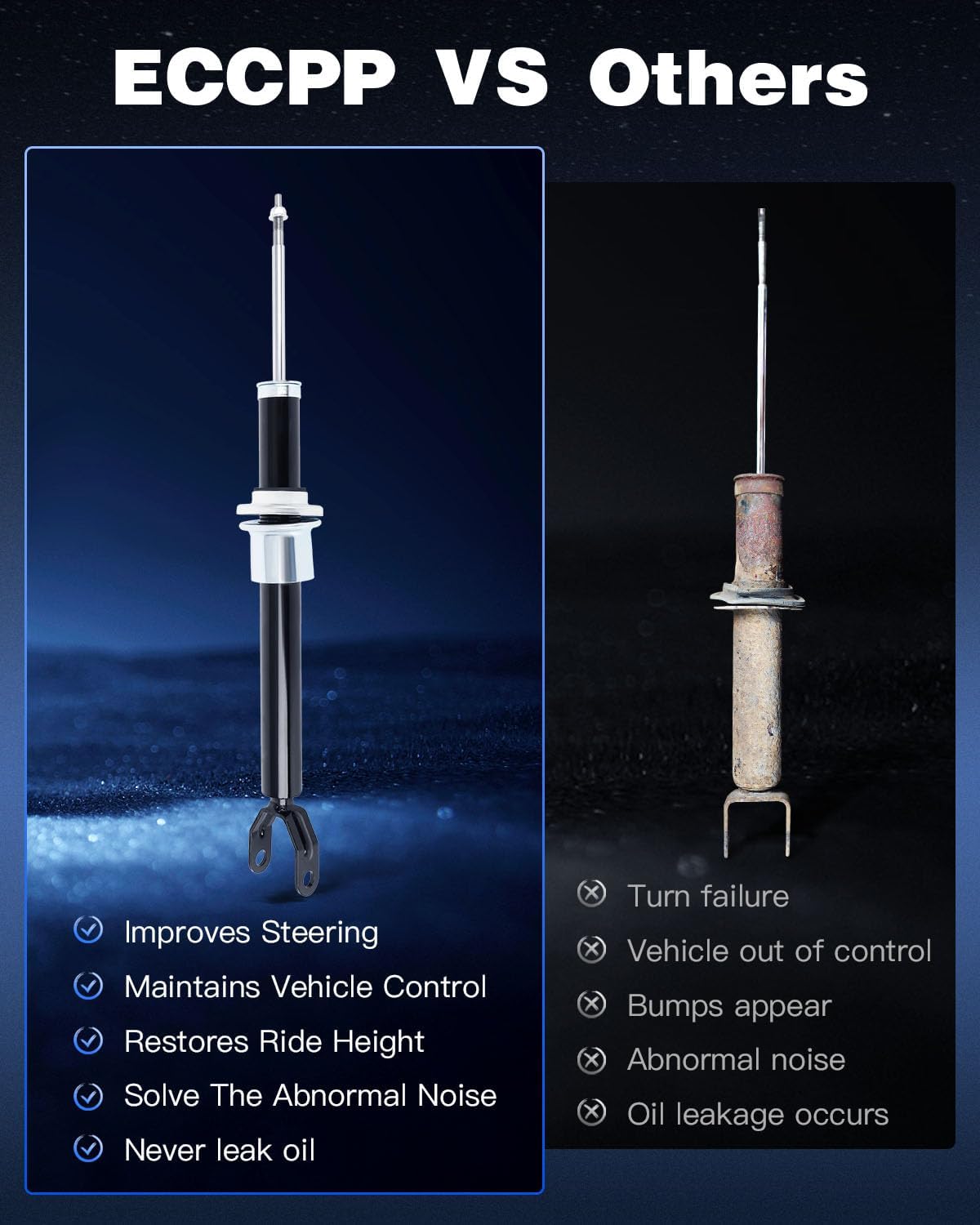 ECCPP Shocks Struts Front Rear Shocks Absorbers Struts for 2003-2005 for Mercedes-Benz E320,2006 for Mercedes-Benz E350 553356 39108 316950 312563 24105910 2113231100-4pcs shocks