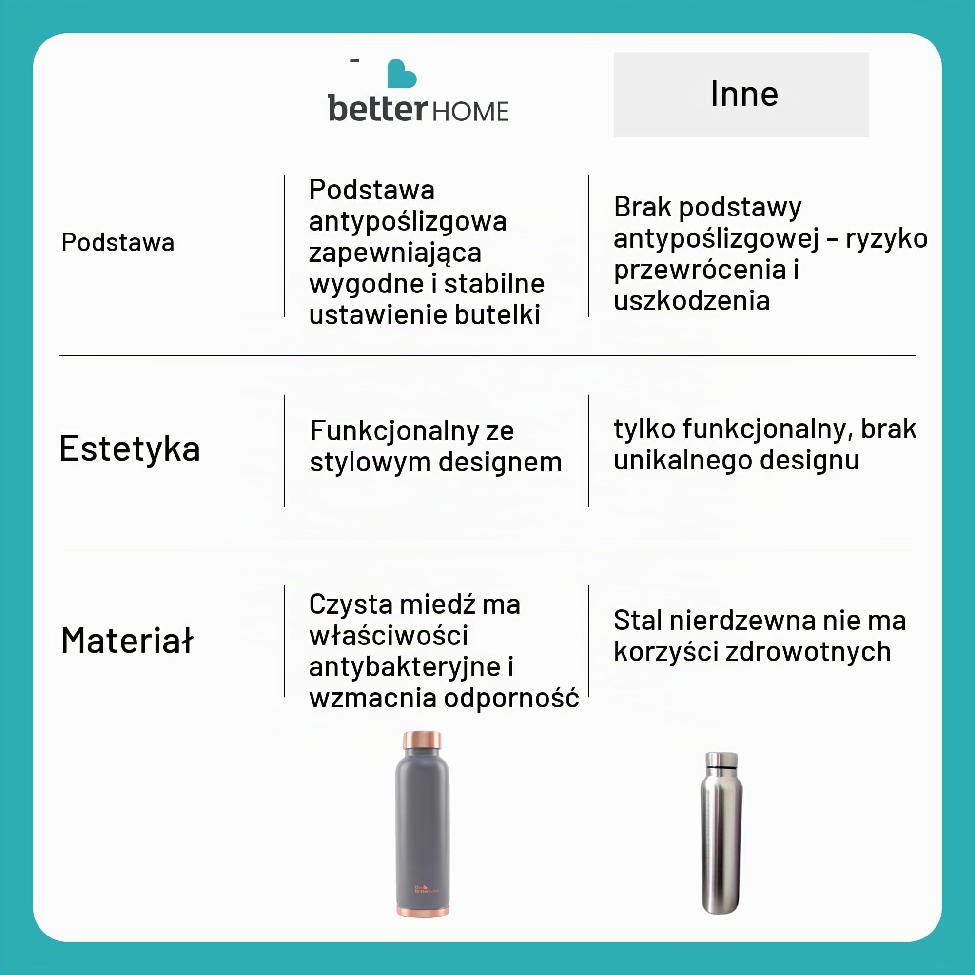 The Better Home 1000 miedzianych butelek na wodę, 950 ml, butelka w 100% z czystej miedzi, wolna od BPA i nietoksyczna butelka na wodę o właściwościach antyoksydacyjnych miedzi, szara (1 szt.)
