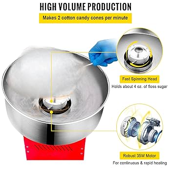 LMEIL Candy Floss Machine Maker, Gas Heating Commercial Cotton Candy Maker Gas Electric Floss Machine With Stainless Steel Tray For Birthdays Parties