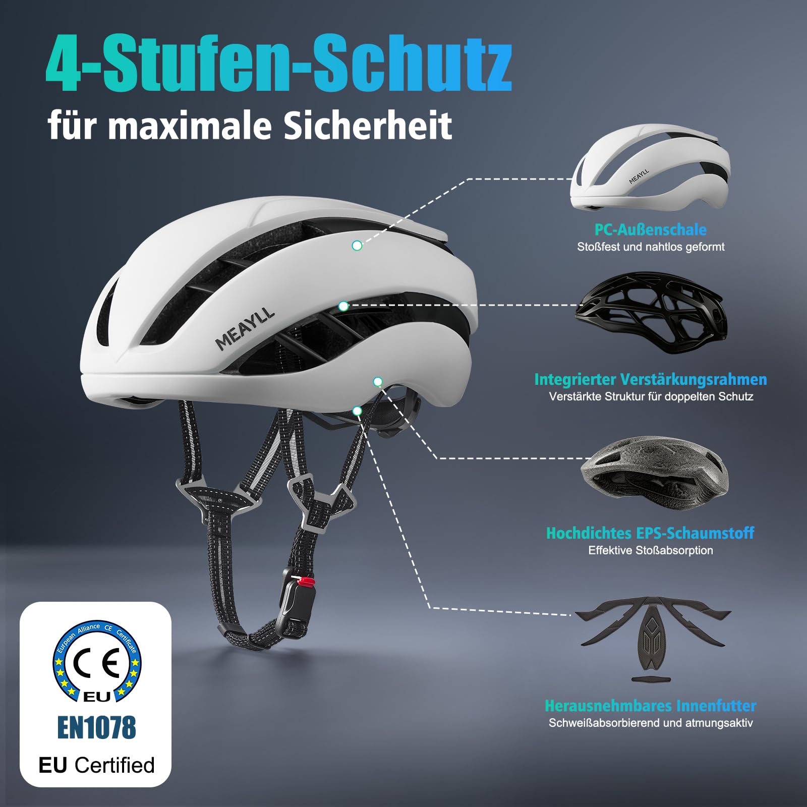 Fahrradhelm Herren Damen, Leichter Fahrradhelm Erwachsene für City & Rennrad mit Magnetverschluss, 16 Belüftungsöffnungen, CE EN1078 – Verstellbar M/L (55–61 cm, ca. 290–300g)