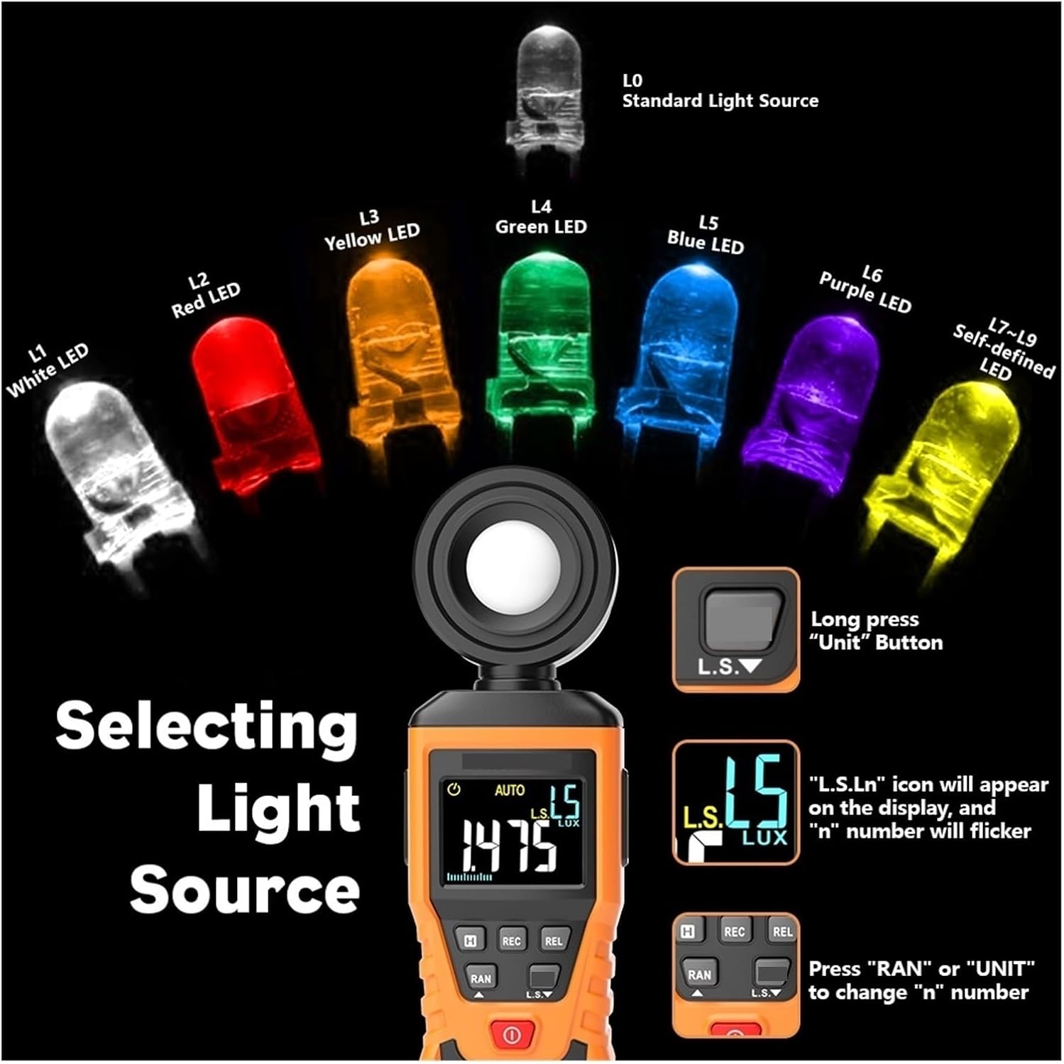Lux Meter Digital Luxmeter High Accuracy Professional 180° with Rotatable Light Sensor Lux Photometer Large Measuring Range and High Precision