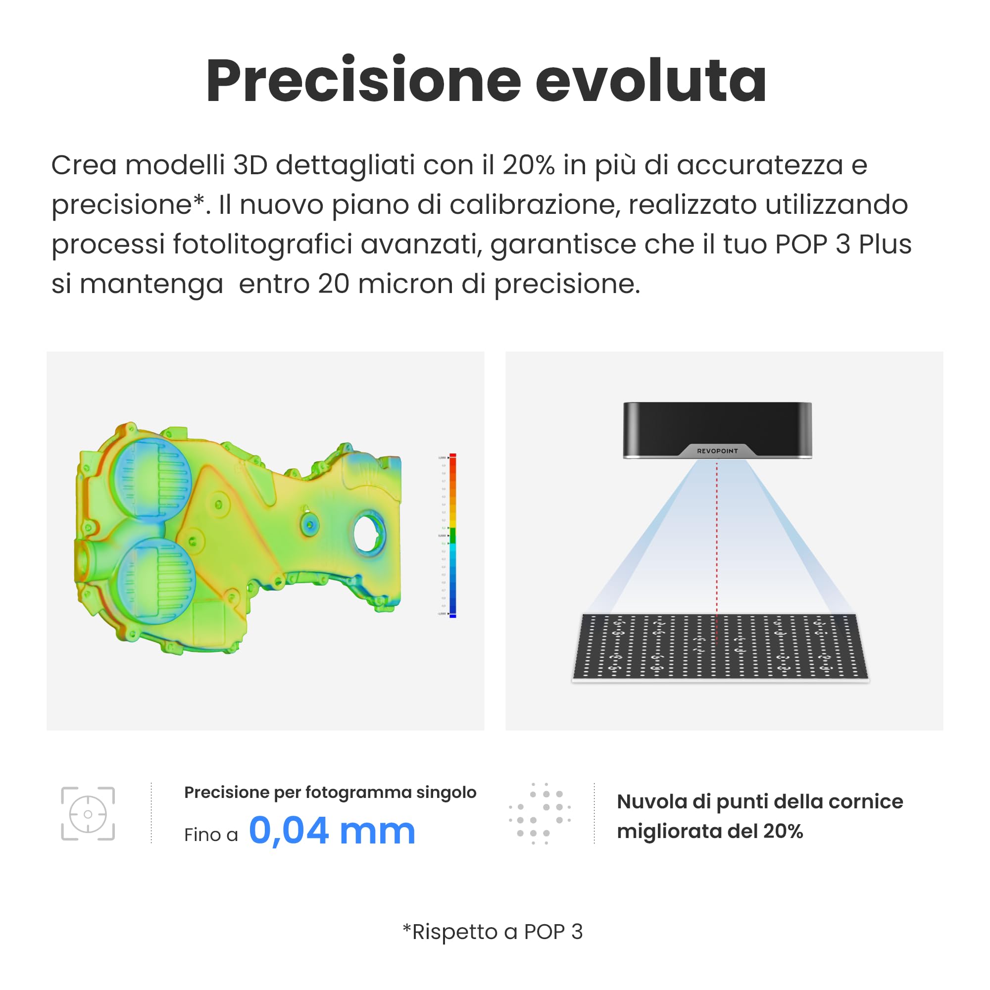 Revopoint POP 3 Plus Scanner 3D portatile per stampa 3D, Precisione da 0,04 mm, Scansione a colori per oggetti di media dimensione, Compatibile con Android/iOS/Win10 e 11/macOS, Standard