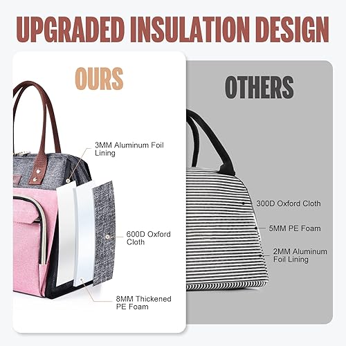 Miniatura 3 de OTraki Lonchera con aislamiento grande para mujer con correa de hombro ajustable color rosa congelable para mujer a prueba de fugas para adultos