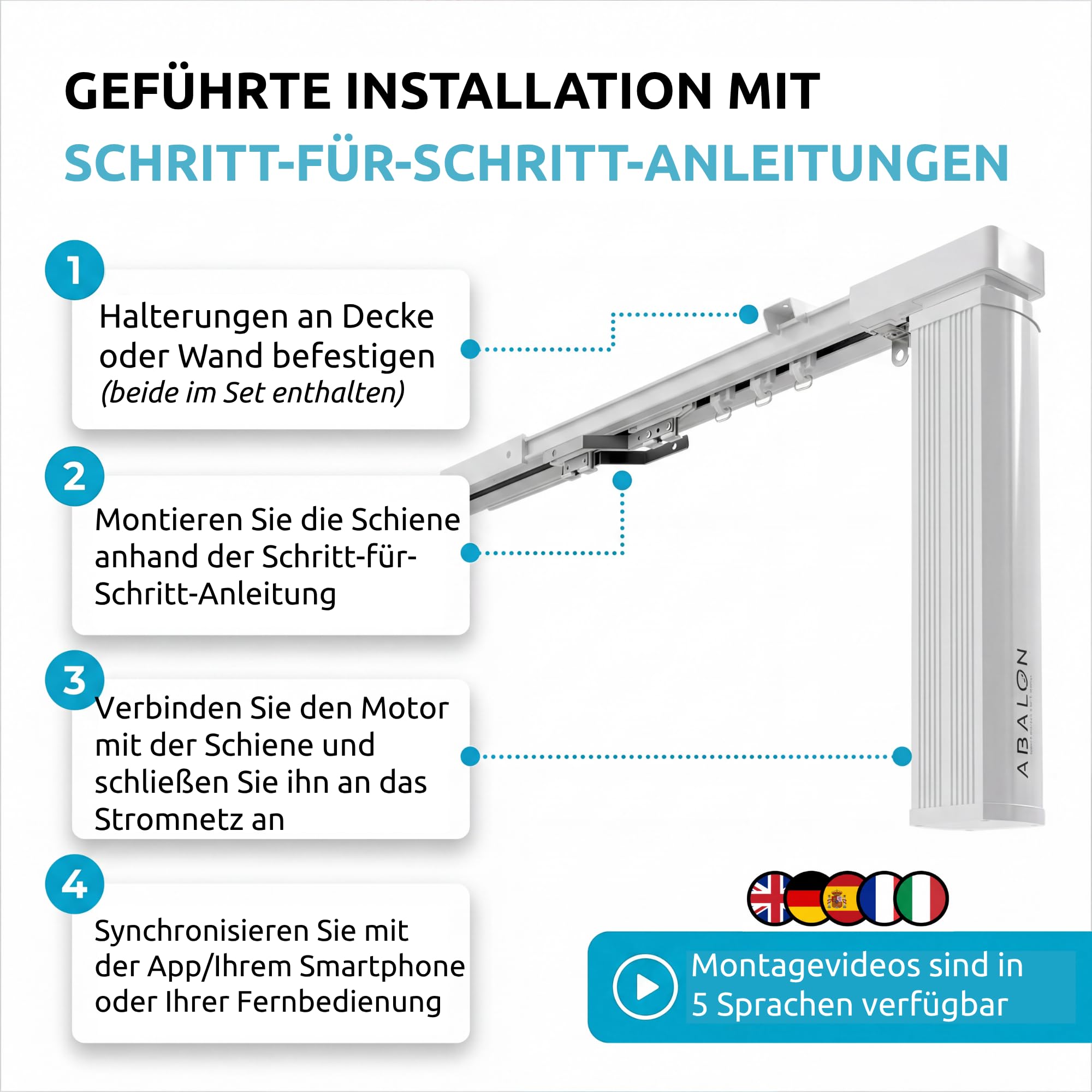 ABALON S-Wave Elektrische Gardinenschiene, WLAN-Motor, kompatibel mit Alexa, Google Home und der Tuya Smart Mobile App, Fernbedienung, Breite bis zu 4 Meter, Weiß
