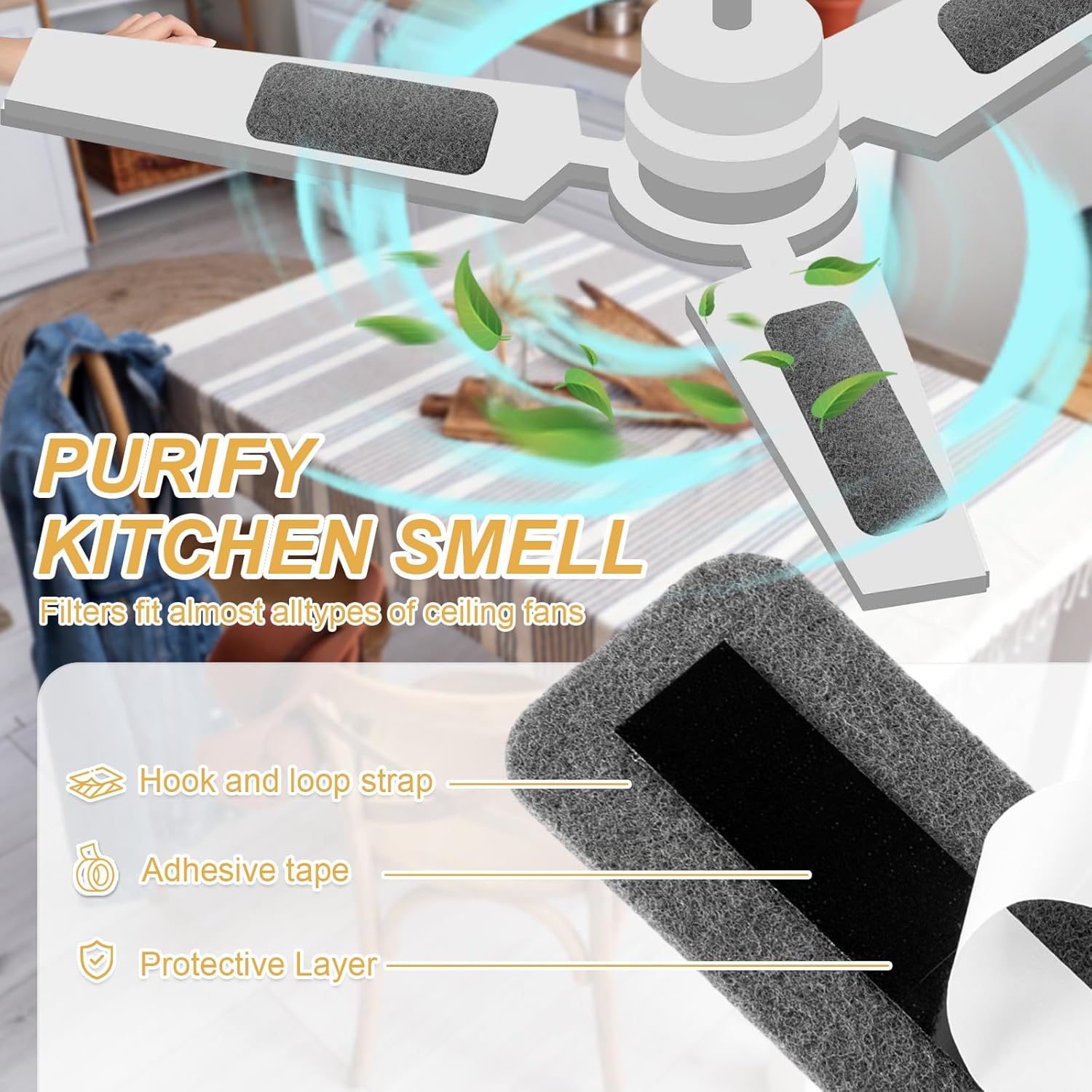 Tuanse 20 Pack Ceiling Fan Filters for Blades Ceiling Fan Air Filter Activated Zeolite Easy Stick Air Filter Trap Pet Odors, Dander, and Dust for Common Household Contaminants (Light Gray)