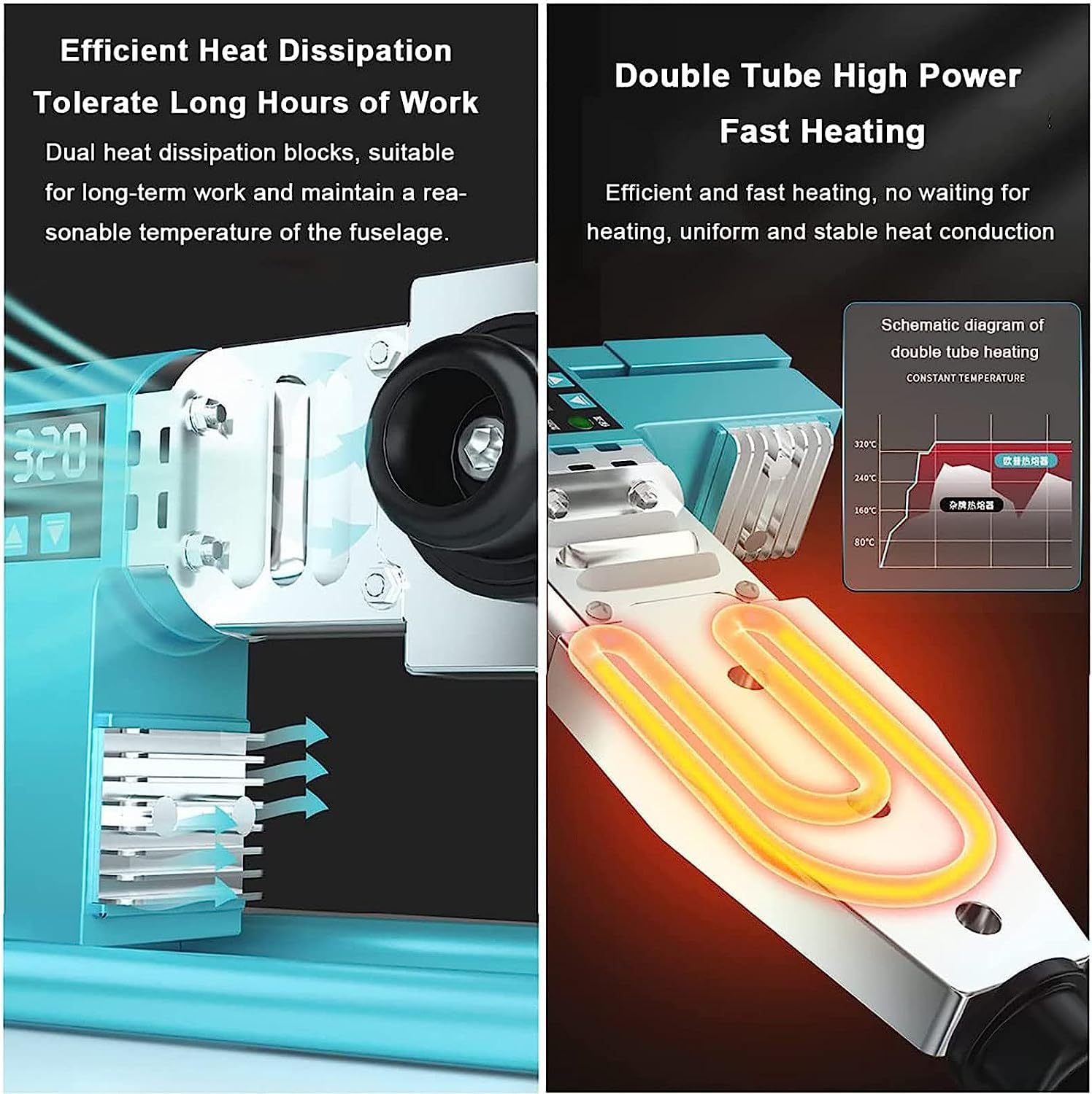 PPR Plastic Pipe Welding Machine, Pipe Fusion Welder Handheld Socket Fusion Welder, Digital Display Hot-Melt Plastic Welding Machine for PPR, PE, PP Pipes