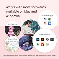 Vista 9 de HUION Inspiroy 2 Pequeña Tableta de Dibujo, Tableta de Arte Digital con Rueda de Desplazamiento, 6 Teclas de Acceso Rápido, Lápiz sin Batería