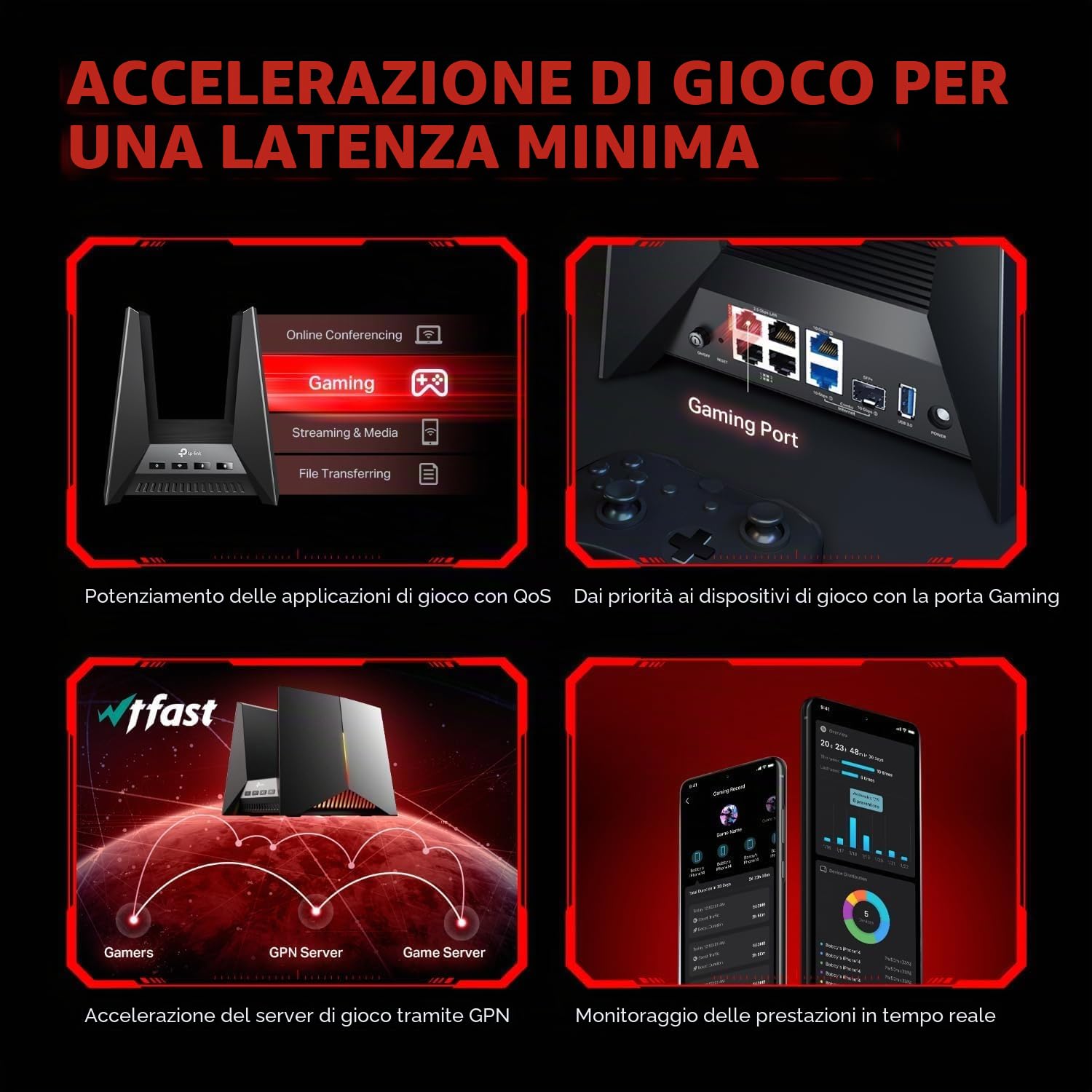 TP-Link BE19000 Tri-Band Wi-Fi 7 Gaming Router Archer GE800 | 12-Stream 19Gbps | 2×10G + 4×2.5G, USB 3.0 | accelerazione Turbo, porta e pannello dedicati per giochi, illuminazione RGB | EasyMesh,