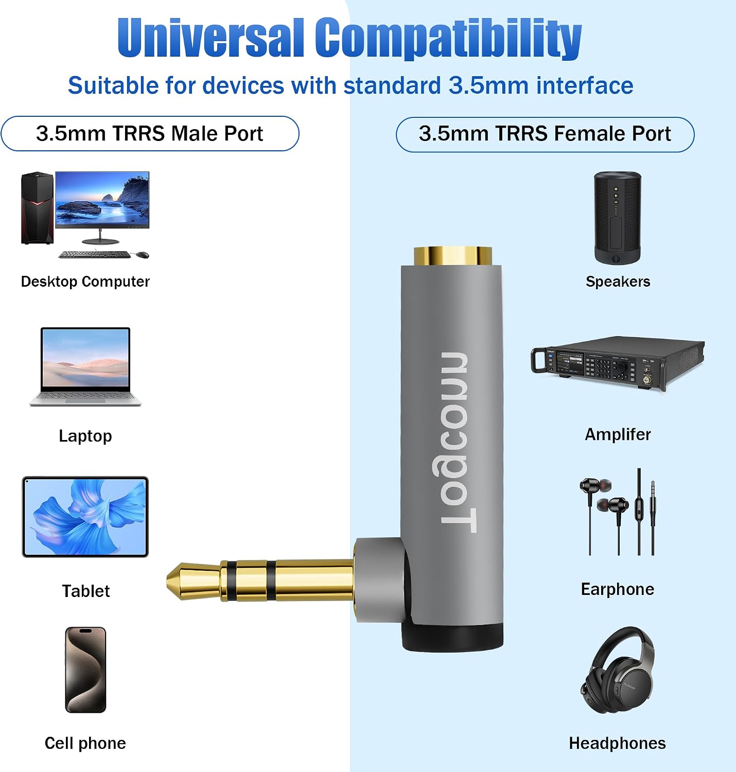Right Angle 3.5mm 1/8" Audio Adapter 2-Pack, 90 Degree 3.5mm 1/8 Inch TRS Male to Female Stereo Jack Plug AUX Gold-Plated Connector Compatible with Headset, Tablets, MP3 Players, Speakers