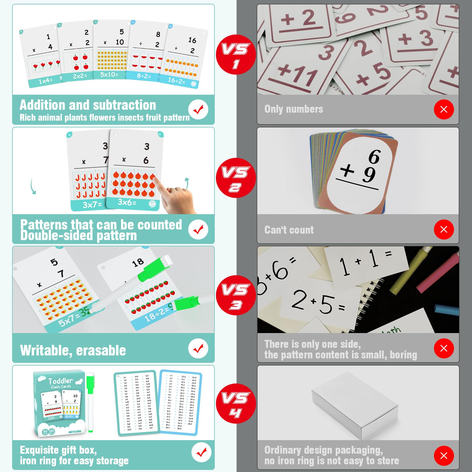 Flash Cards For Studying 60 Cards Math Flash Cards For Kids - Addition ...