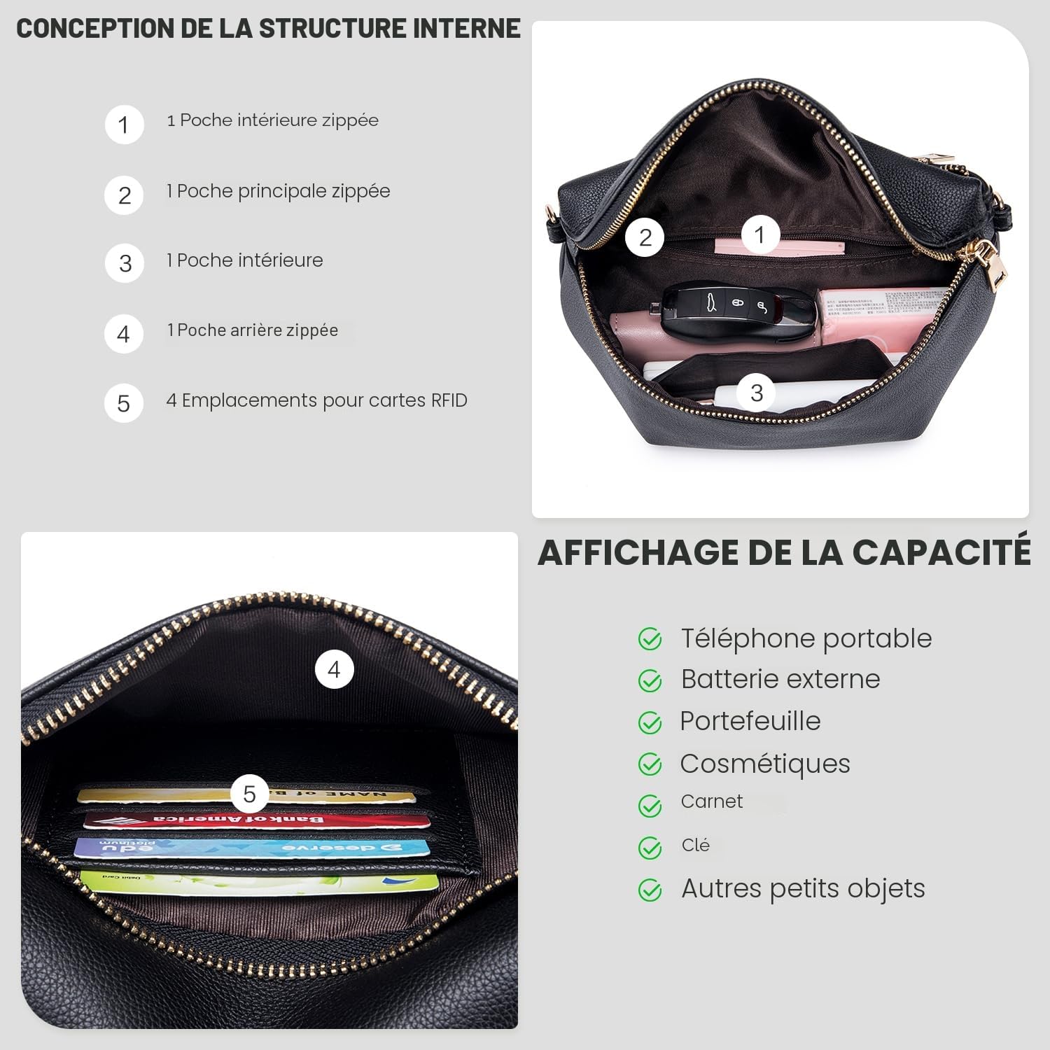 Roulens Sac à Bandoulière Tendance Pour Femme - Sac Banane en Cuir PU Végétalien Souple de Grande Capacité avec Bandoulière Large Réglable et Amovible