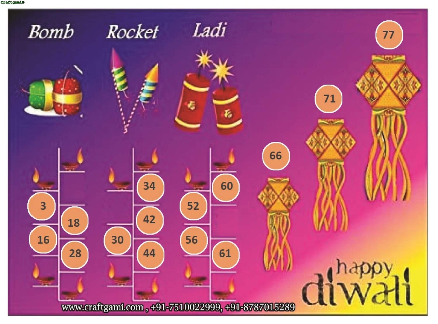 Craftgami - Diwali Theme Tambola Tickets - Housie Tickets (24 Tickets) (B07WN9XBN7) Amazon Price History, Amazon Price Tracker