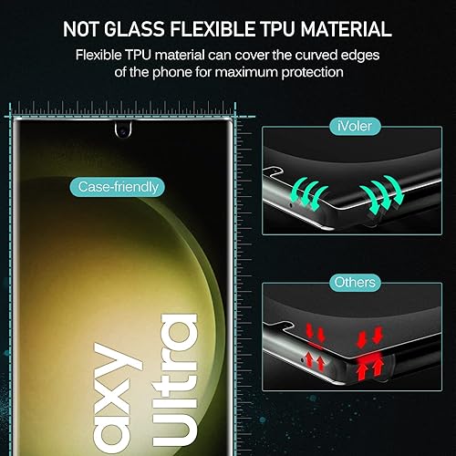 Miniatura 5 de ivoler Paquete de 21 Protector de pantalla para Samsung Galaxy S23 Ultra de 68 pulgadas 5G 2 unidades con 1 unidad Protector de lente de cámara TPU