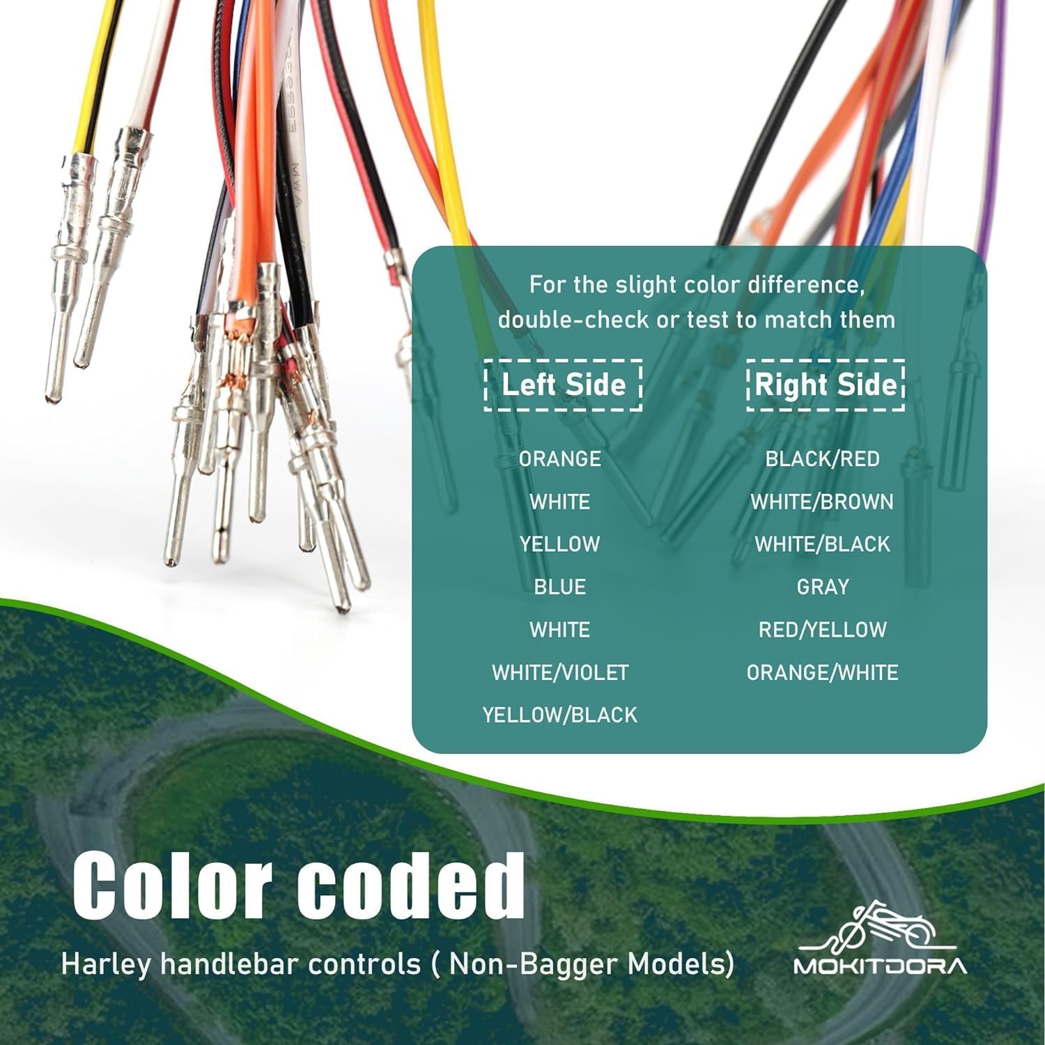 MoKitDora 39" Braided Throttle Idle Cable Set and CAN-Bus Wiring Extension Harness for 2004-2006 Harley Sportster XL 14" Handlebar, Stainless Steel