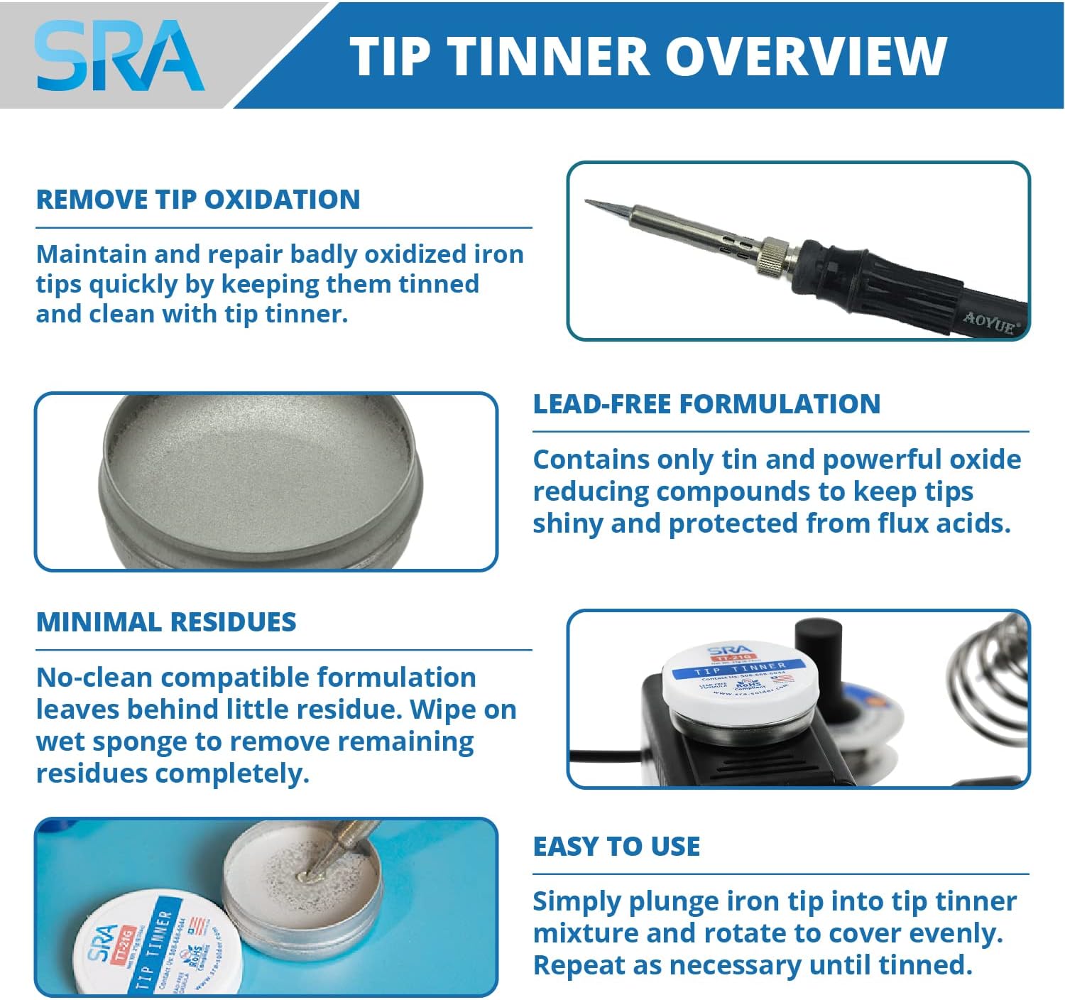 SRA Solder Upgrade Kit - USA Made Rosin Electronics Flux Soldering Paste, Lead Free Tip Tinner for Iron Maintenance, 10' Copper Braid Desoldering Wick .098" and How to Solder PDF Guide