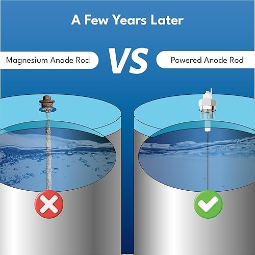 Miniatura 7 de Varilla de ánodo de titanio para tanque calentador de agua caliente de 10-39 galones o 40-80 galones o 80-120 galones con cinta de teflón, varilla