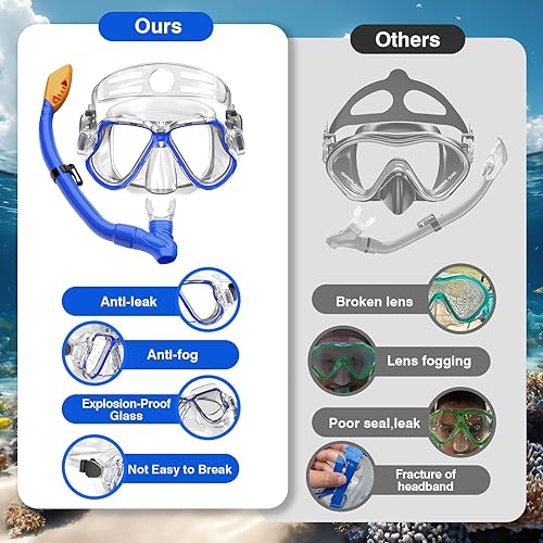 Miniatura 5 de CKE Snorkel Set with Fin for Kids Adults Teens Snorkeling Diving Scuba Package Set with Panoramic Snorkel Mask Dry Top Snorkel Adjustable Fins