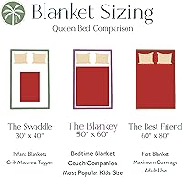 Vista 6 de Manta de bombero personalizada acogedora Manta personalizada para cama infantil Decoración de dormitorio de bombero Manta de forro polar suave