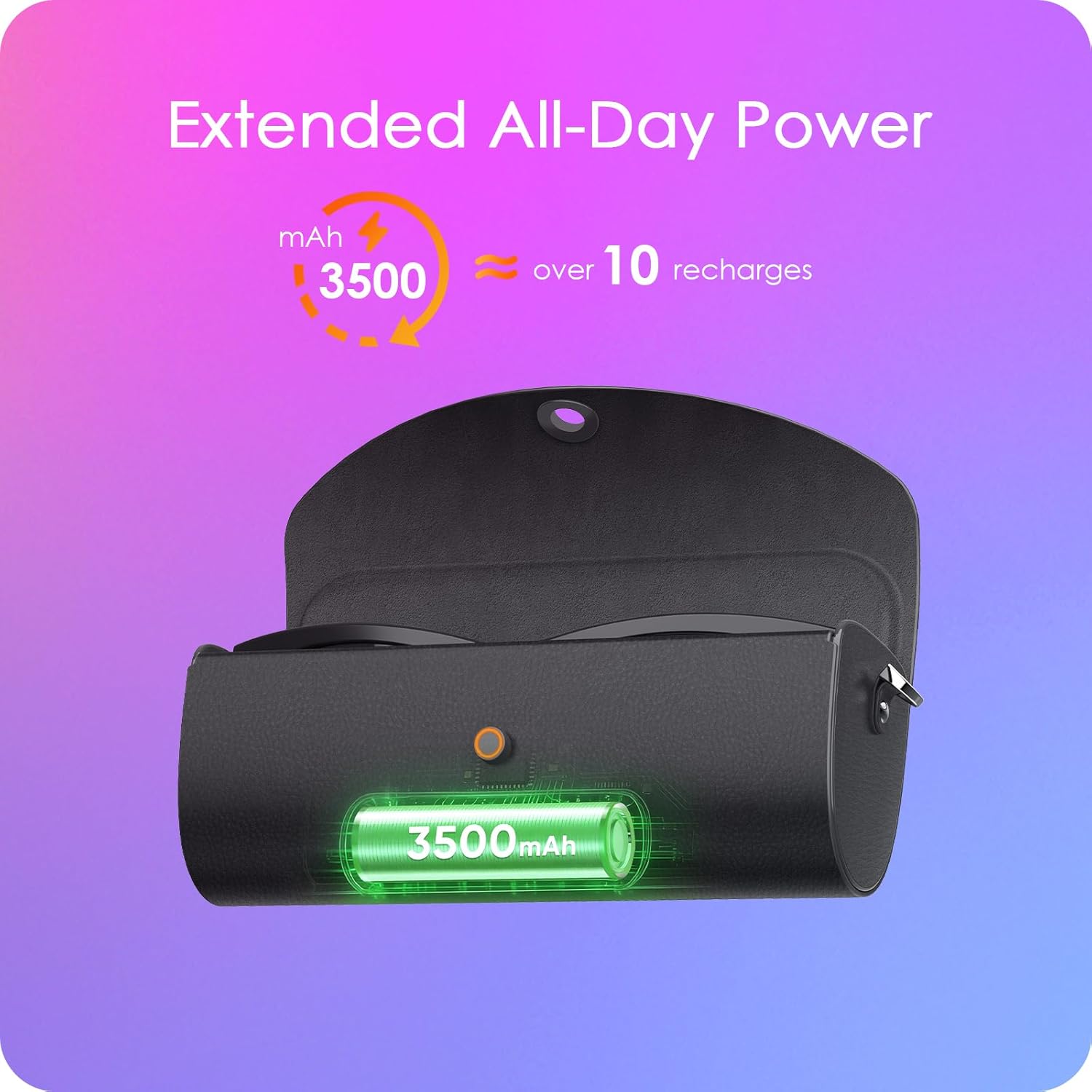 Charging Set for Meta RayBan Glasses - Extended Power Bundle, 3500mAh Charging Case & Stable Charger Station for Wayfarer, Skyler, Headliner & Oakley HSTN (Silver & Black)