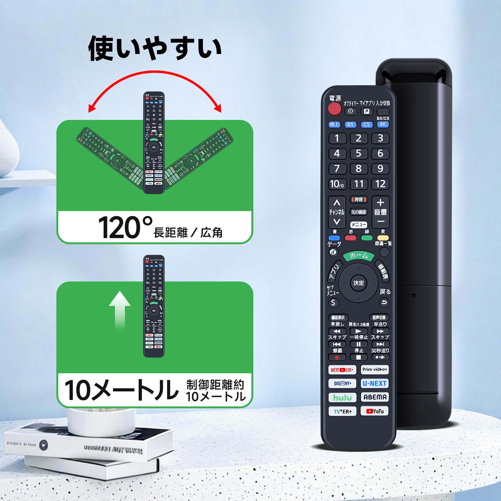 Amazon | テレビリモコン N2QAYA000248 for パナソニック Panasonic