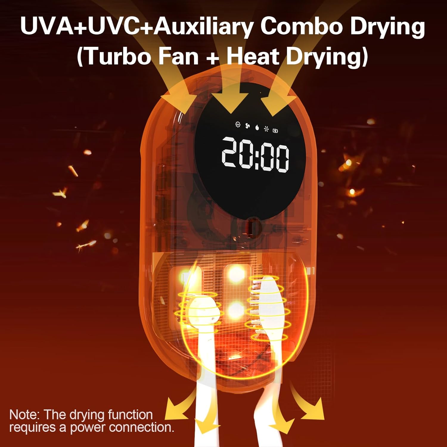 iHave Toothbrush Sanitizer Holder with UVC & 100M Negative Ions: Auto-Cycle for 360° Disinfection, Mold & Odor Removal | USB Toothbrush Holders Wall Mounted with Wave Sensor, LED, Heated & Fan Drying - Image 2